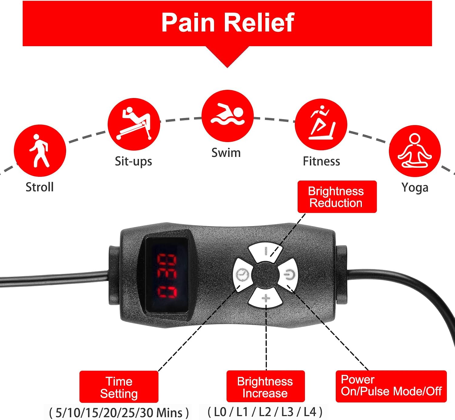 360pcs LED 660nm Red Light and 850nm Near Infrared Light Therapy Devices Mat Large Wearable Pads Wrap for Body Pain Relief