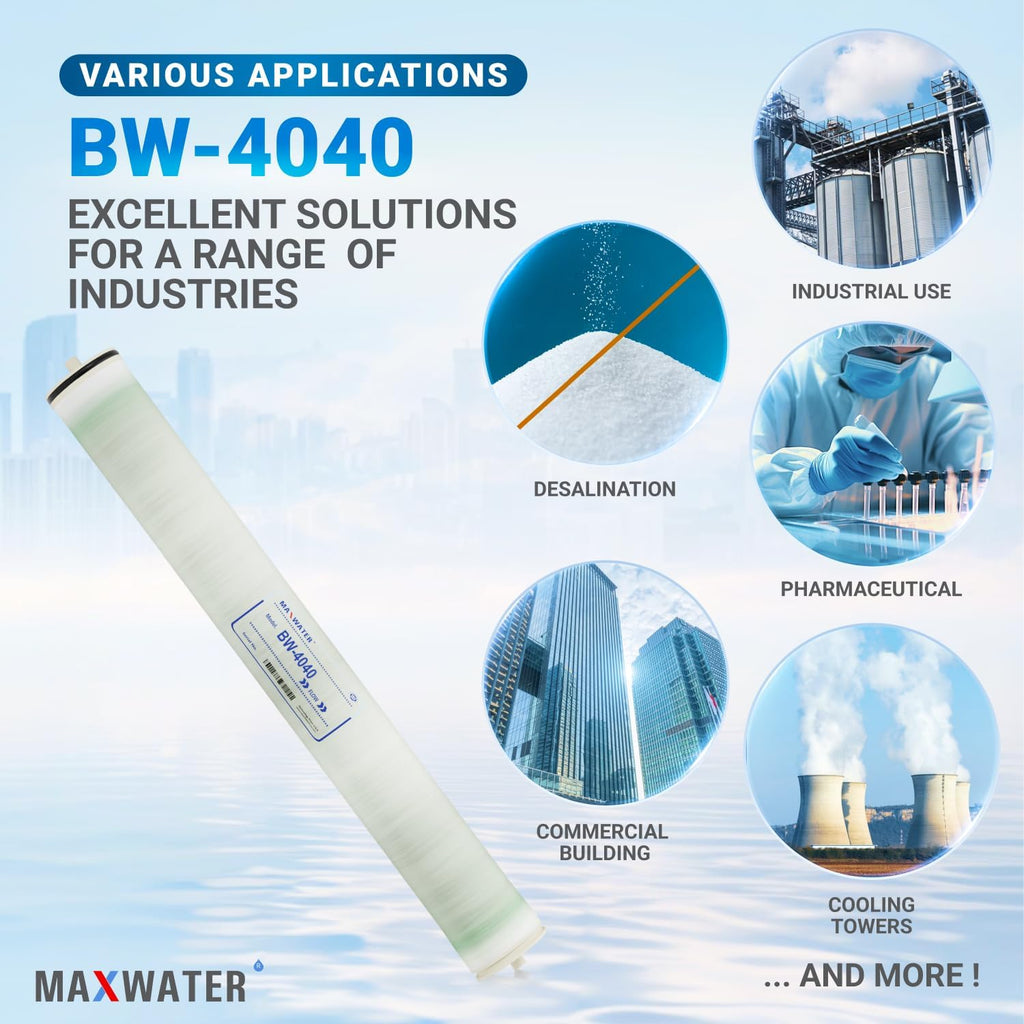 Max Water Brackish Water RO Membrane Element-BW-4040 2400 GPD, Commercial Reverse Osmosis size 4' x 40' good for Industrial, Municipal, Waste Water Re-Use, Car Wash, Whole House etc. (Pack of 2)