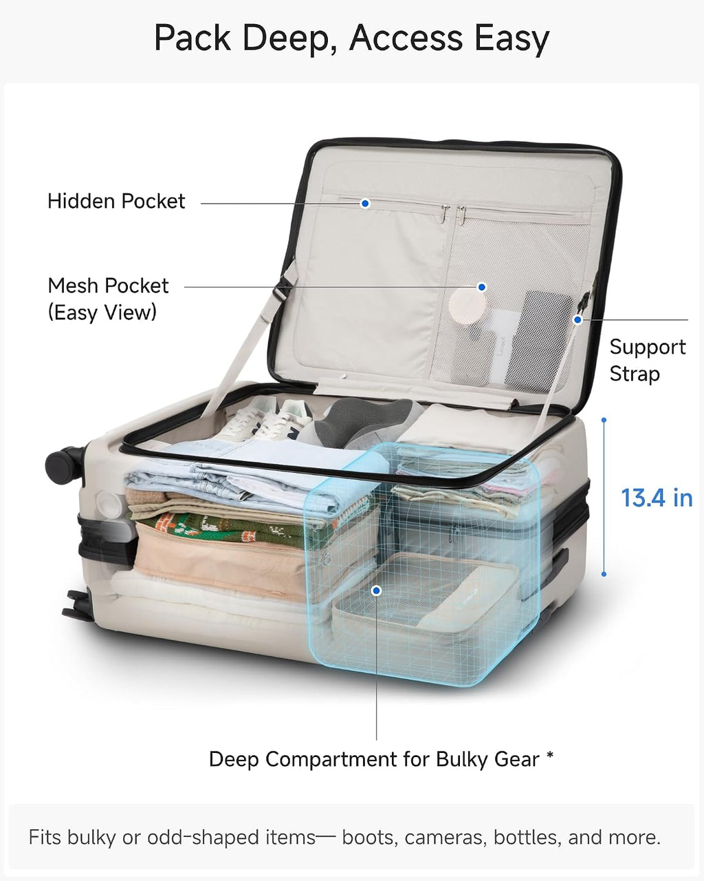 LUGGEX Checked Suitcase with Spinner Wheels and Travel Packing Cubes Bundle,FLO5 Top Opening Expandable Polycarbonate Hard Shell Suitcase (FX-Core, Black, 28 Inch)