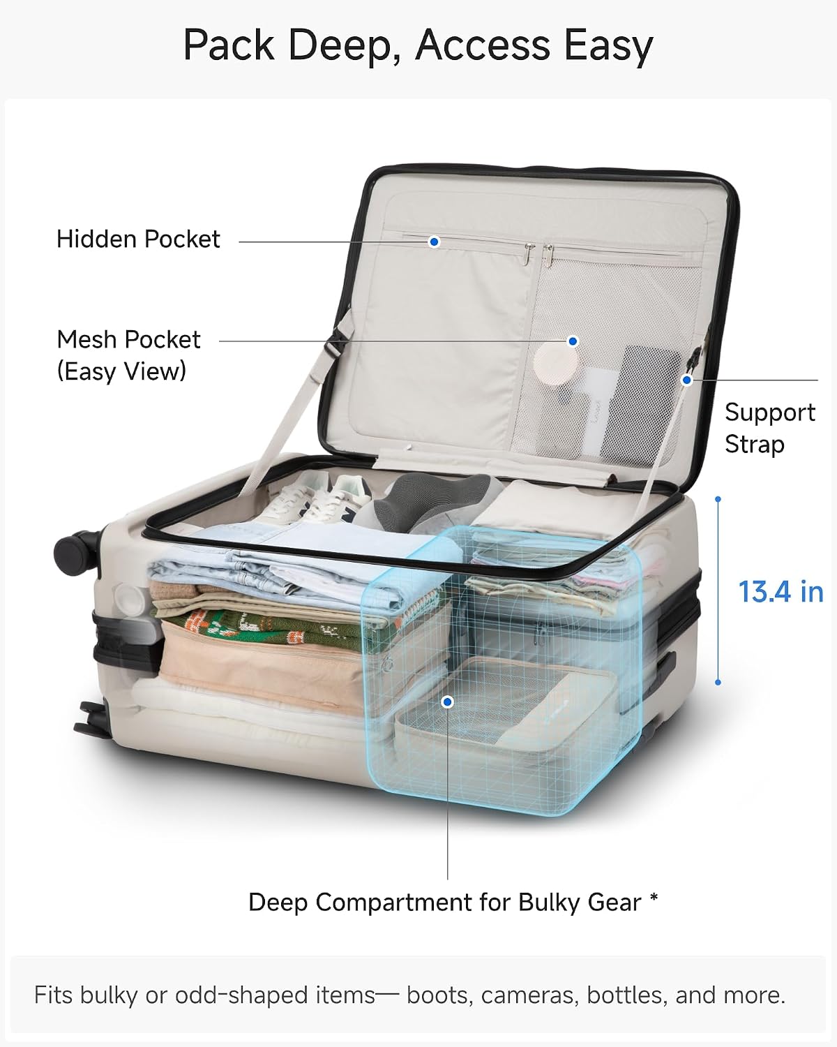 LUGGEX Checked Suitcase with Spinner Wheels and Travel Packing Cubes Bundle,FLO5 Top Opening Expandable Polycarbonate Hard Shell Suitcase (FX-Core, Black, 28 Inch)