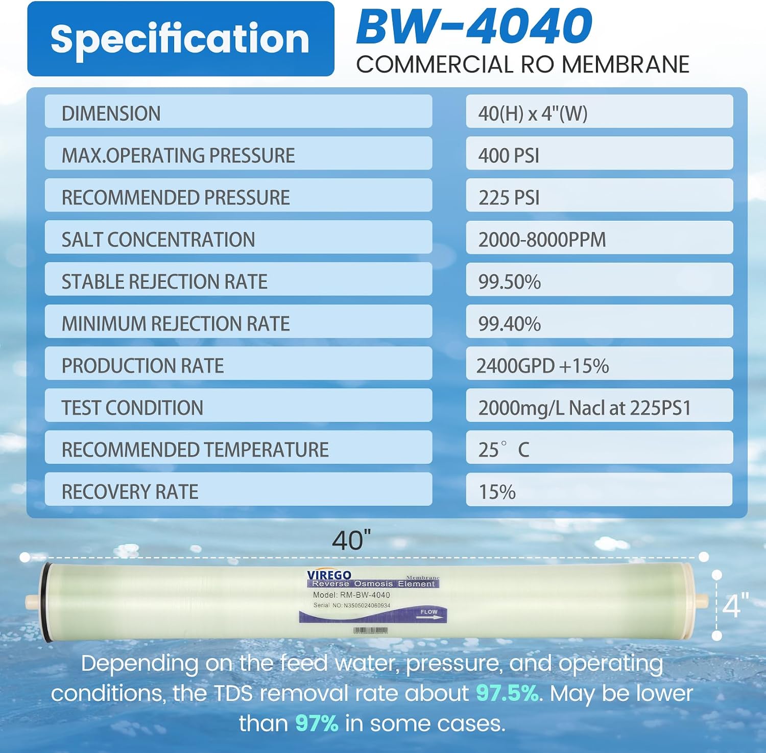 BW-4040, 4' x 40' RO Membrane for Desalination of Brackish Water, 99.5% Desalination Rate, 2400 GPD, 2000-5000PPM, BW-4040 Reverse Osmosis Membrane for Groundwater, Municipal, NSF Certified