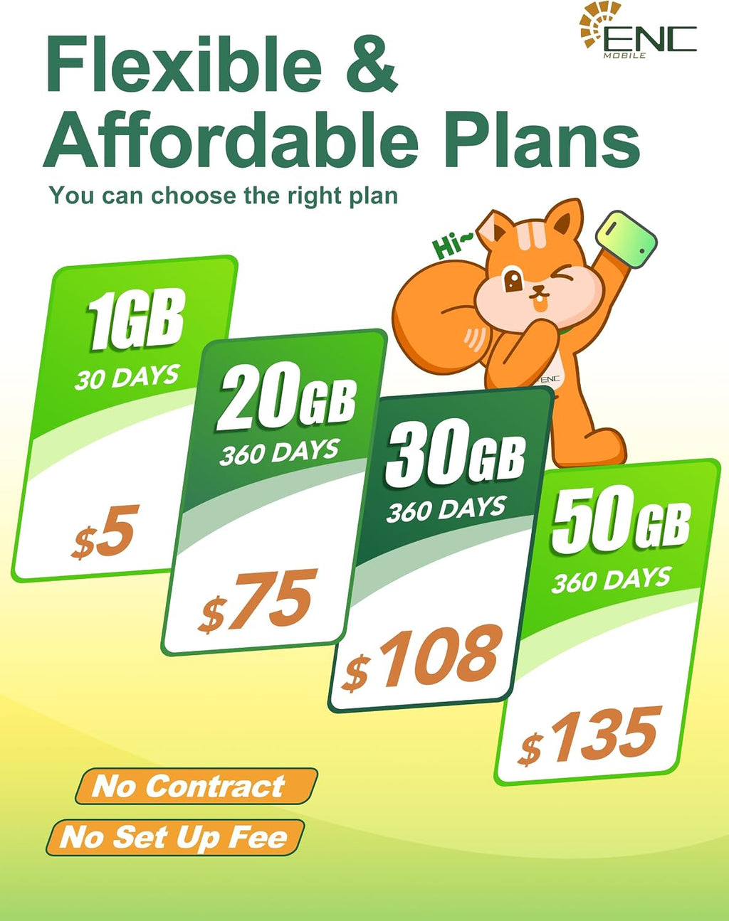 US BR Prepaid Data Only SIM Card, 30GB/360Days 5G/4G LTE for Unlocked Security Camera/Mobile WiFi Hotspot/Routers/Laptops/Tablets, No Voice & No Text (USA 3-in-1 SIM Card)