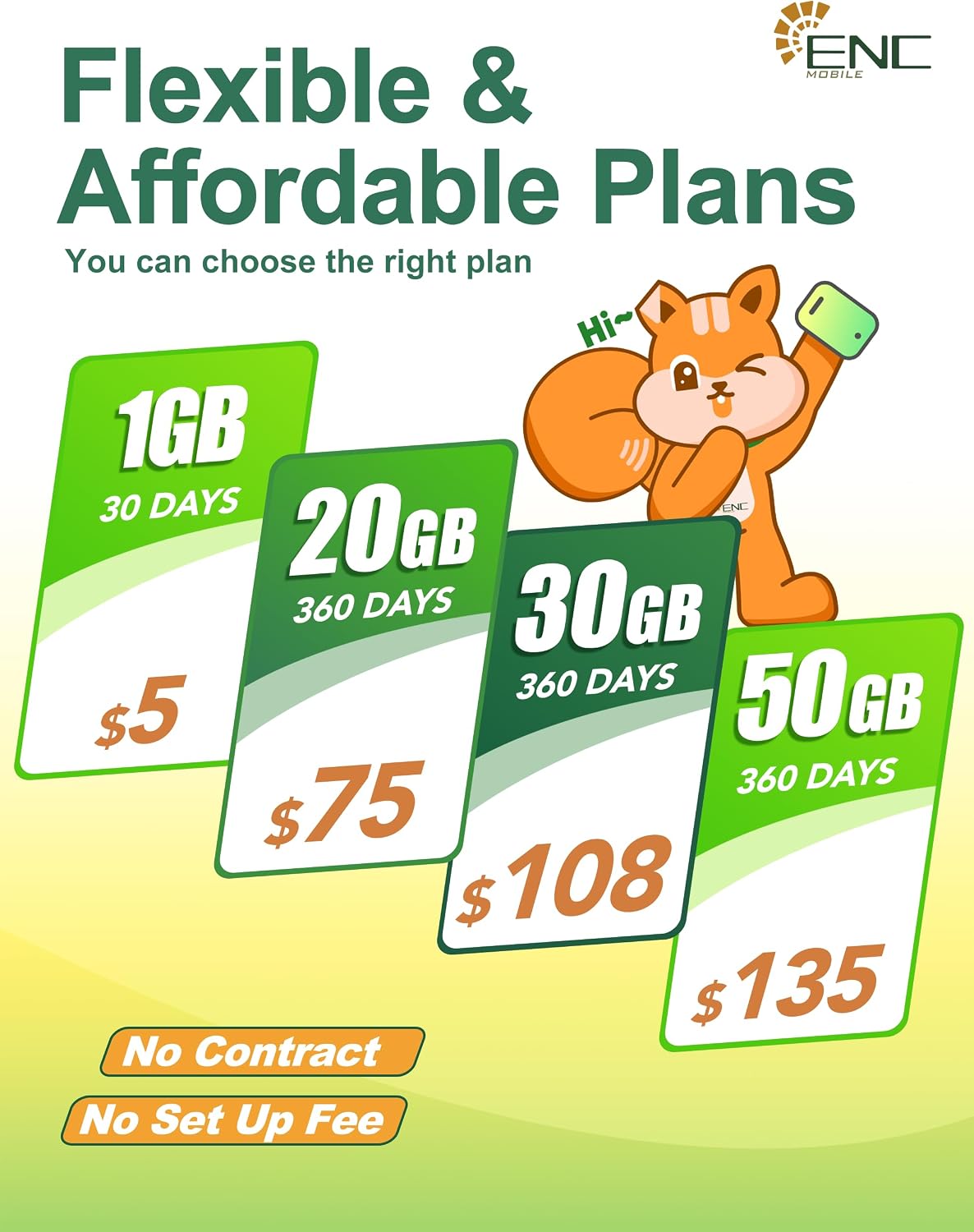 US BR Prepaid Data Only SIM Card, 30GB/360Days 5G/4G LTE for Unlocked Security Camera/Mobile WiFi Hotspot/Routers/Laptops/Tablets, No Voice & No Text (USA 3-in-1 SIM Card)