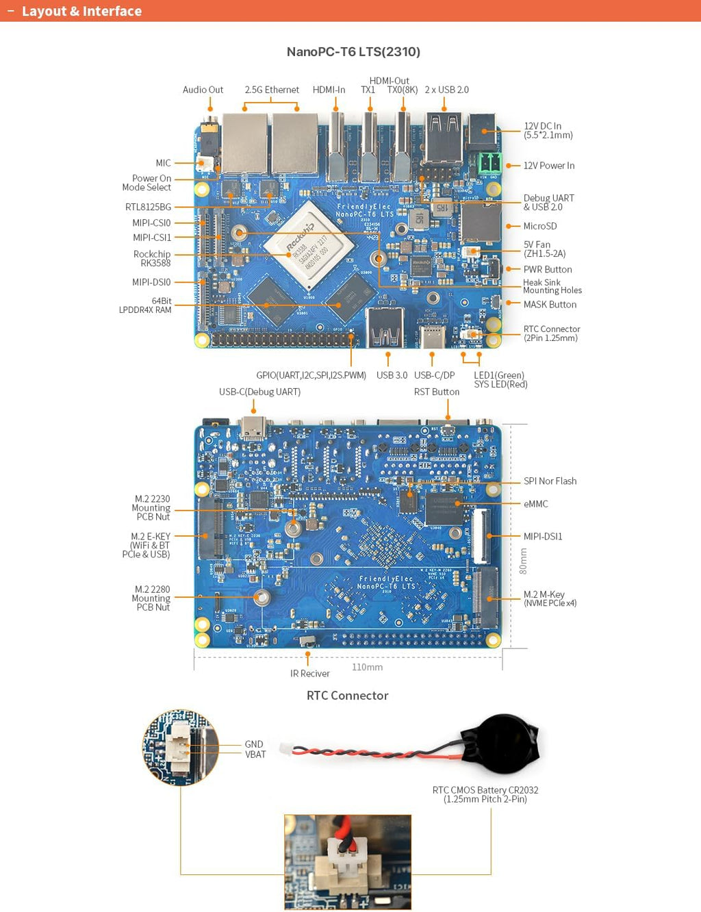 NanoPC-T6 Computer Mini WiFi Router, Office Home Smart IoT Gateway, Wireless Dual Band Router, Rockchip RK3588 CPU 6Tops NPU, 2X 2.5Gbe Ethernet Port, Support M.2 NVMe SSD Module (16+64GB Bundle)