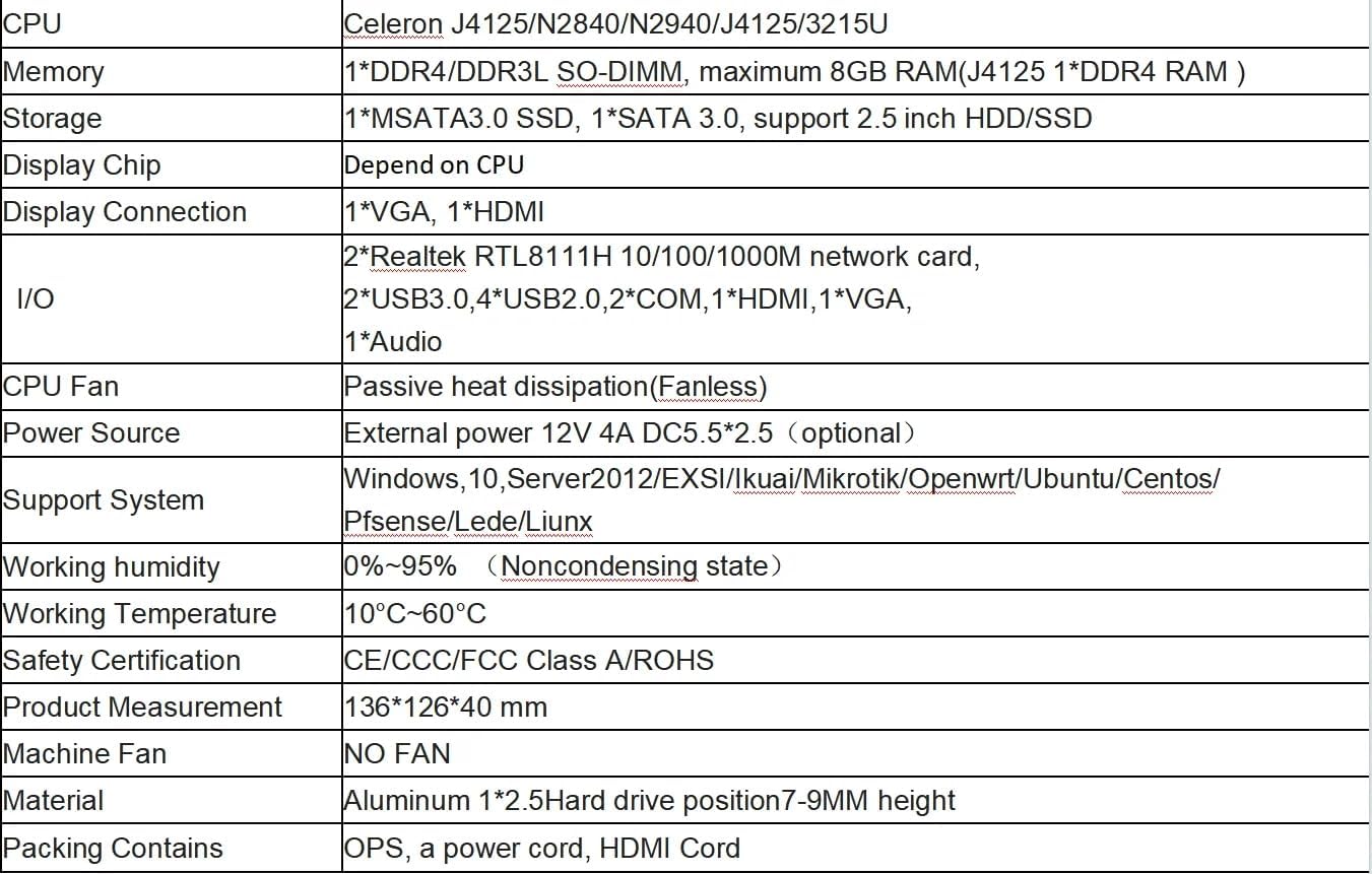 Firewall, Intelligent Soft Routing Micro Appliance/Fanless Mini PC • Celeron N2840, 2 x RJ45(1000M), USB 3.0,HDMI,VGA, 4GB RAM 64GB mSATA SSD