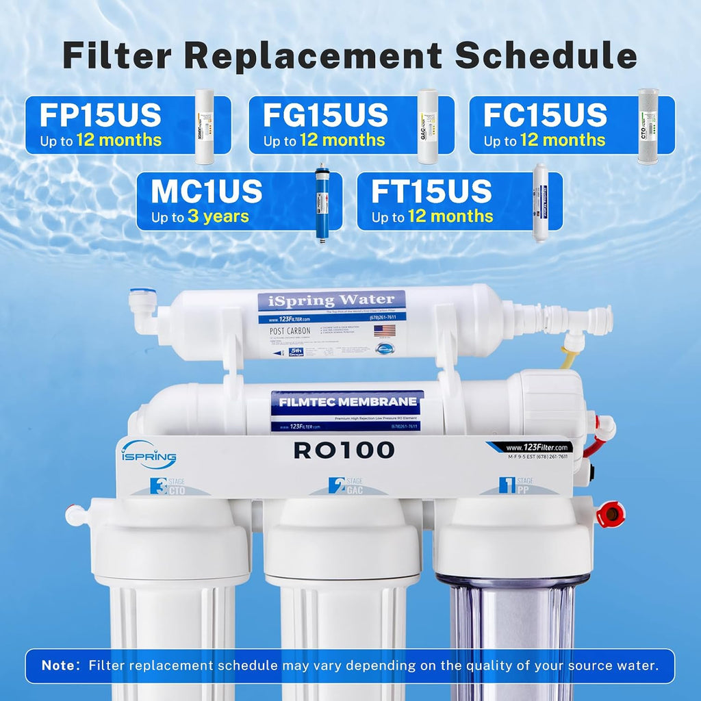 iSpring RO100 Under Sink 5-Stage Reverse Osmosis Drinking Water Filtration System High Capacity 100 GPD Fast Flow, 1:1 Pure to Waste Ratio, US Made Filters