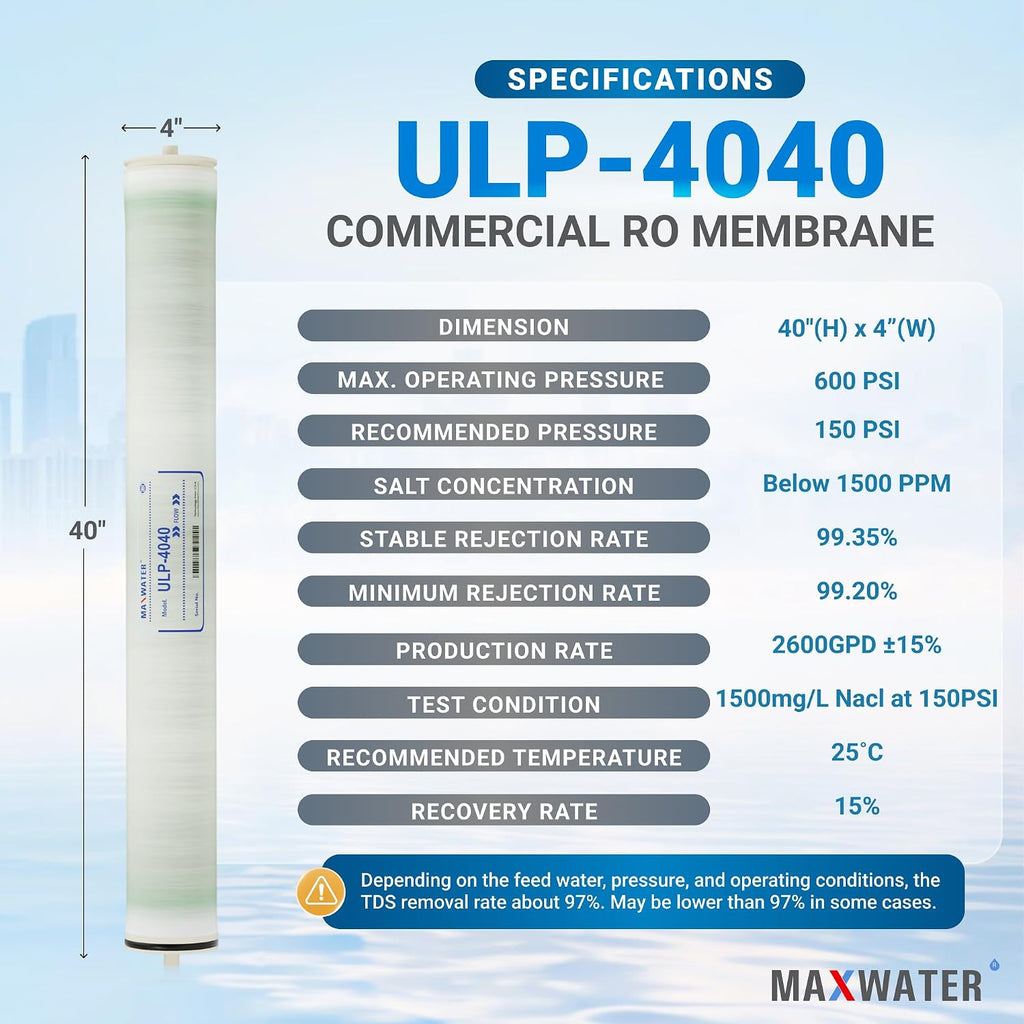 Max Water Reverse Osmosis 4040 Commercial RO Membrane (ULP-4040: 2600GPD) size 4' x 40' good for Industrial, Agricultural, Whole House & more (2)