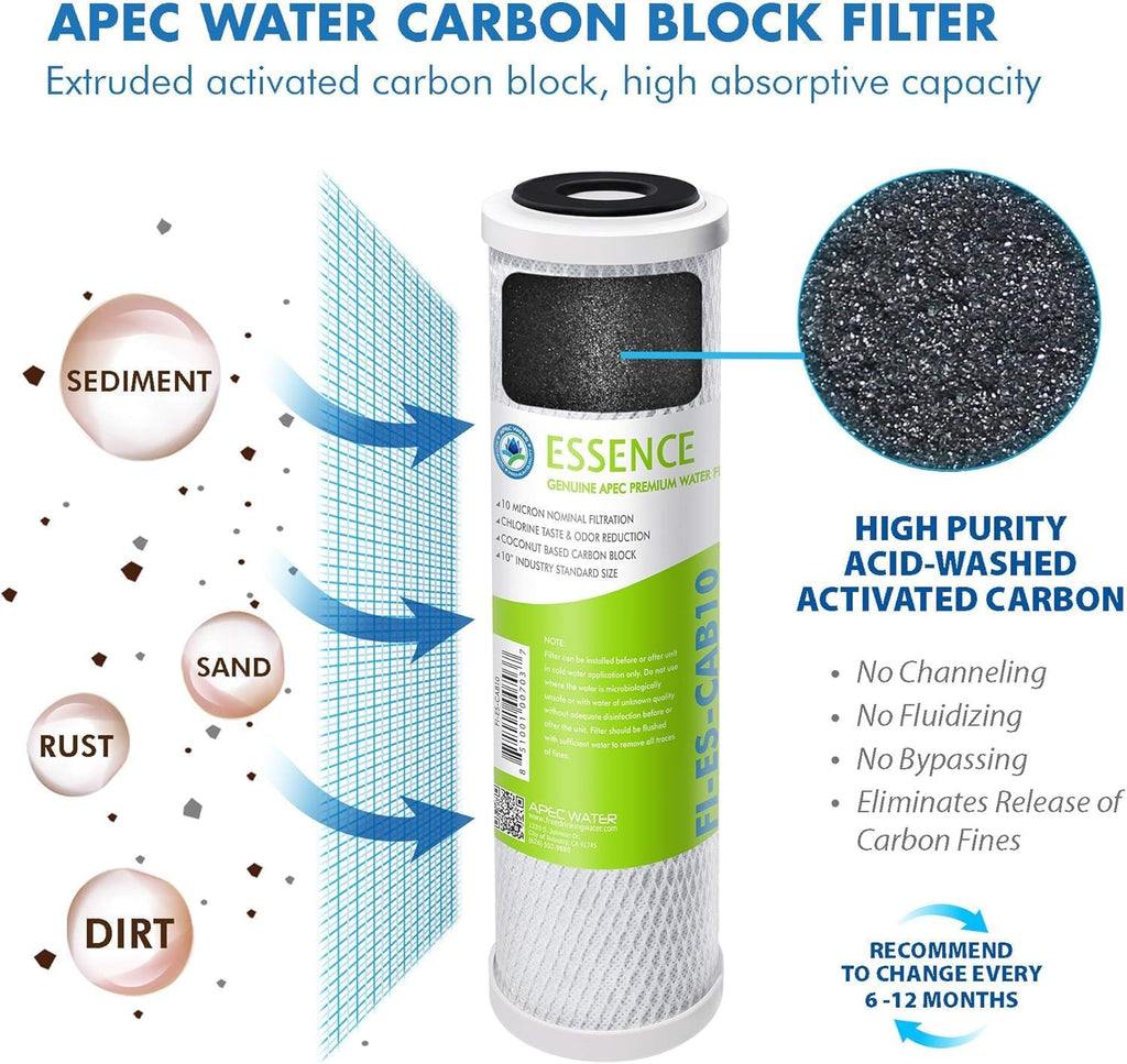 APEC Water Systems FILTER-T2Y-ESPH High Capacity 2 Year Replacement Filter Set For Essence Series Alkaline Reverse Osmosis Water Filter System Stage 1-3&6