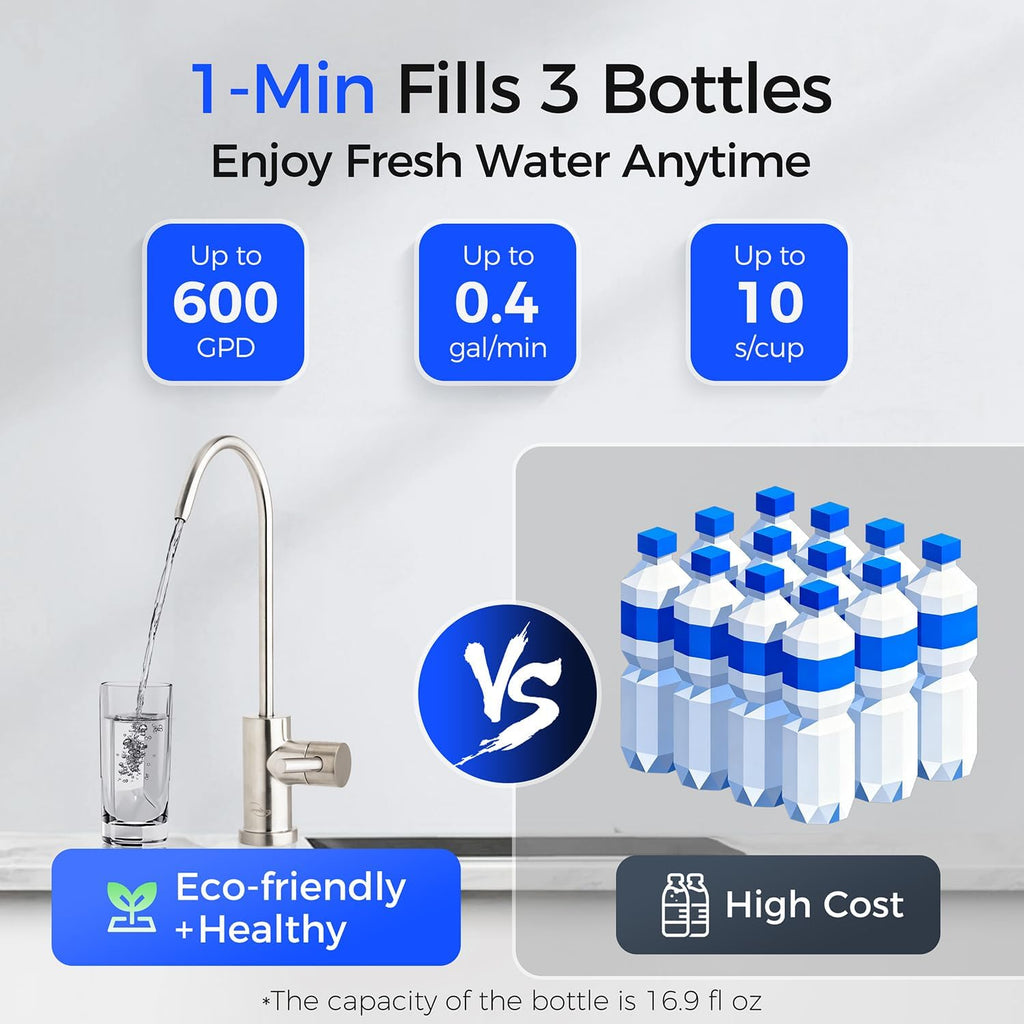 iSpring RO600BN Tankless Reverse Osmosis System Under Sink, 600 GPD Fast Flow RO System, 2.5:1 Pure to Drain Ratio RO Water Filter System, Brushed Nickel Faucet, White
