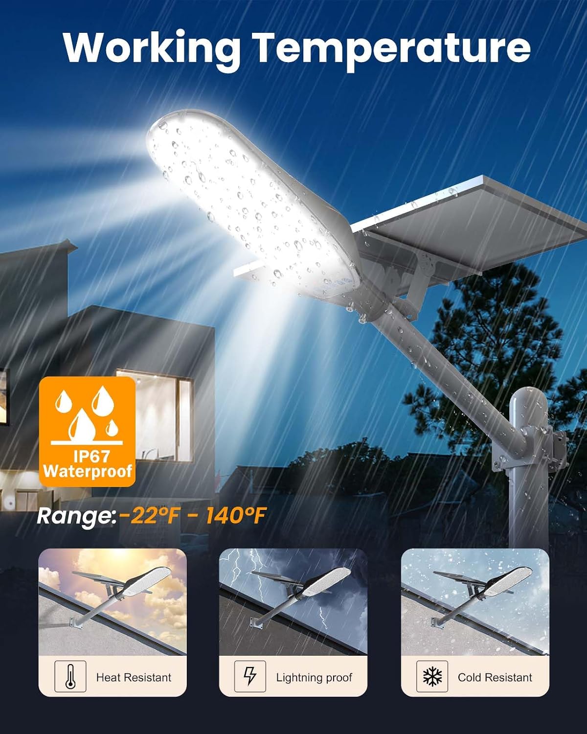 ENTELECHY Solar Street Light Outdoor, 40000LM 40000mAh Commercial Solar Flood Light with Motion Sensor, IP67 Waterproof Dusk to Dawn Security Light for Yard, Driveway, Basketball Court,Parking Lot