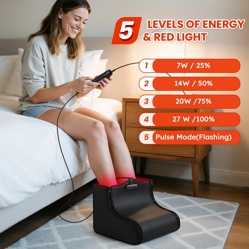 Red Light Therapy for Feet, Infrared Light Therapy for Feet Neuropathy with 200 LEDs 3-in-1 Chip 660nm Red Light-Therapy & 850nm Infrared Light Device for Body Full Coverage Detachable by Zips