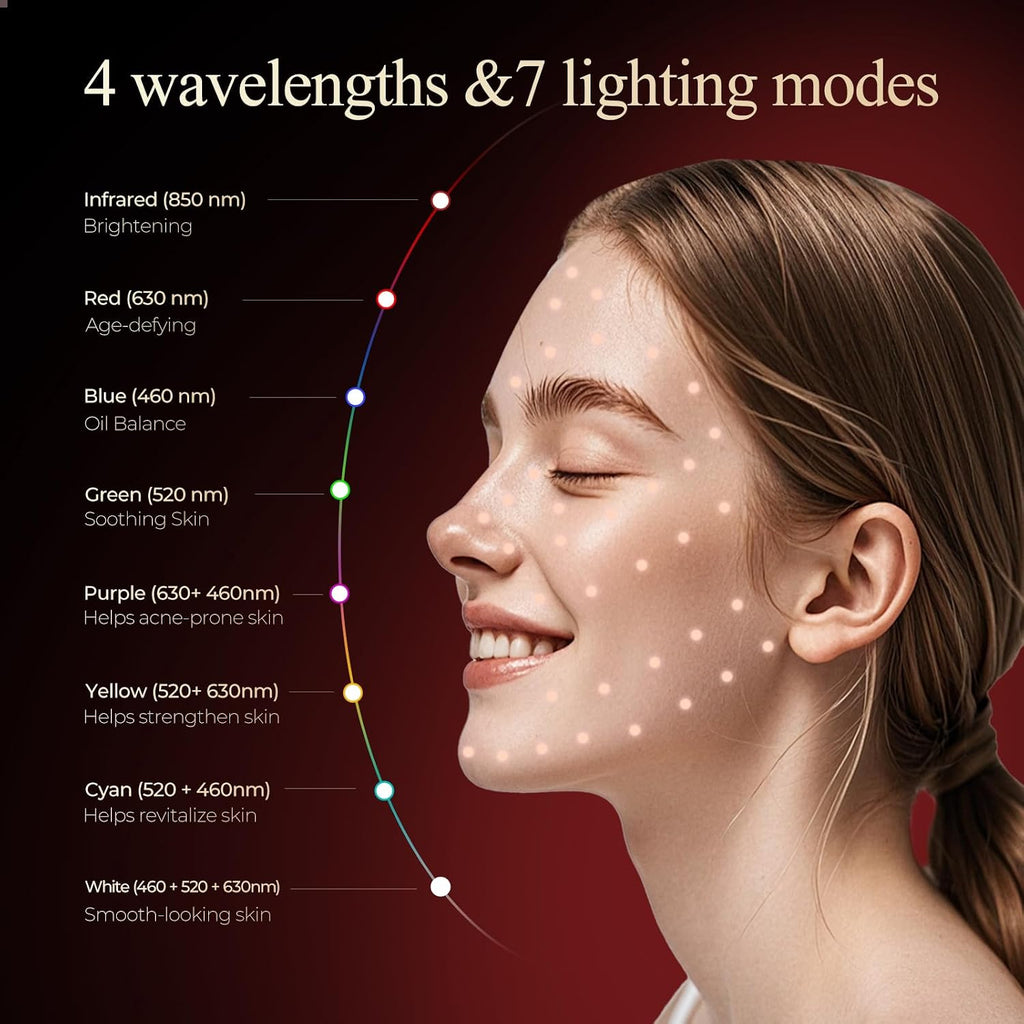 Red Light Therapy Mask for Face, 7-in-1 LED Face Mask with 850nm NIR, Rechargeable Red Light Face Mask with Wireless Remote & Timer, Portable LED Light Therapy Mask for Home & Travel