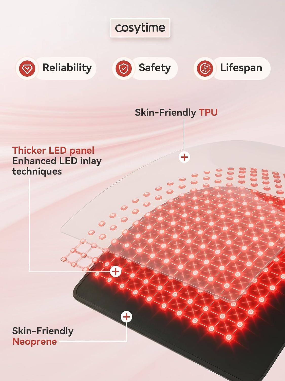 35' x 17' Red Light Therapy Mat for Body, Tri-Chip 1536 LEDs High-Density Matrix, 660nm Red & 850nm Near-Infrared