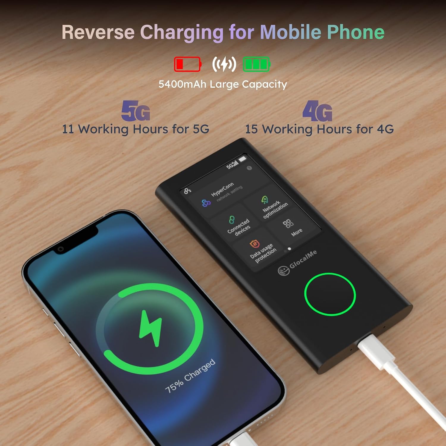 GlocalMe Numen Air 5G Mobile Hotspot, Portable WiFi Hotspot for Travel in 200+ Countries, Ultra High Speed Pocket Hotspot Device with Speed Up to 2.5Gbps, No SIM Card Required, 16 Connected Devices