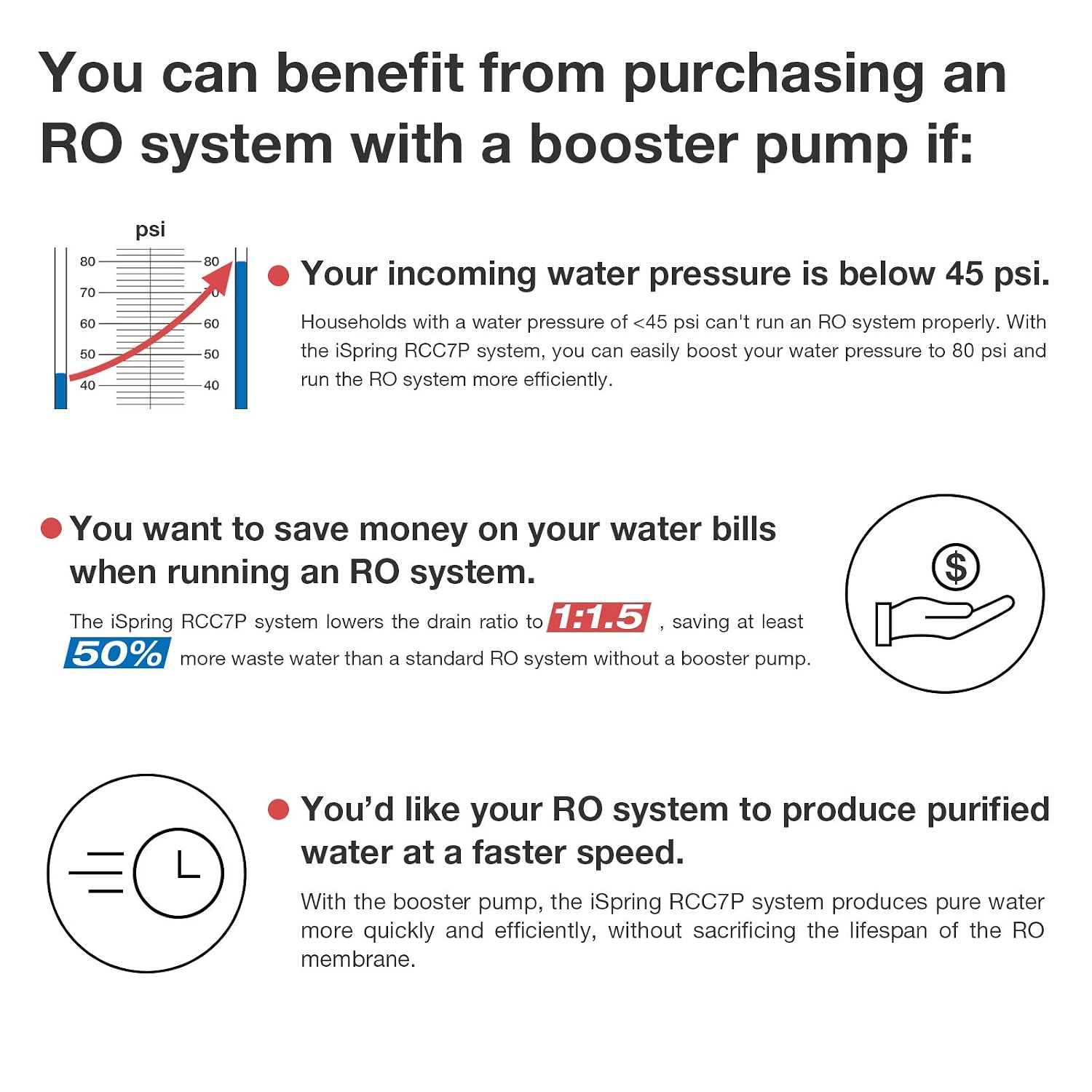 iSpring RCC1UP 6-Stage 100 GPD Under Sink Reverse Osmosis Drinking Water Filtration System with Booster Pump and UV Ultraviolet Filter, Patented Top-Mounted Faucet Design for Easy Installation