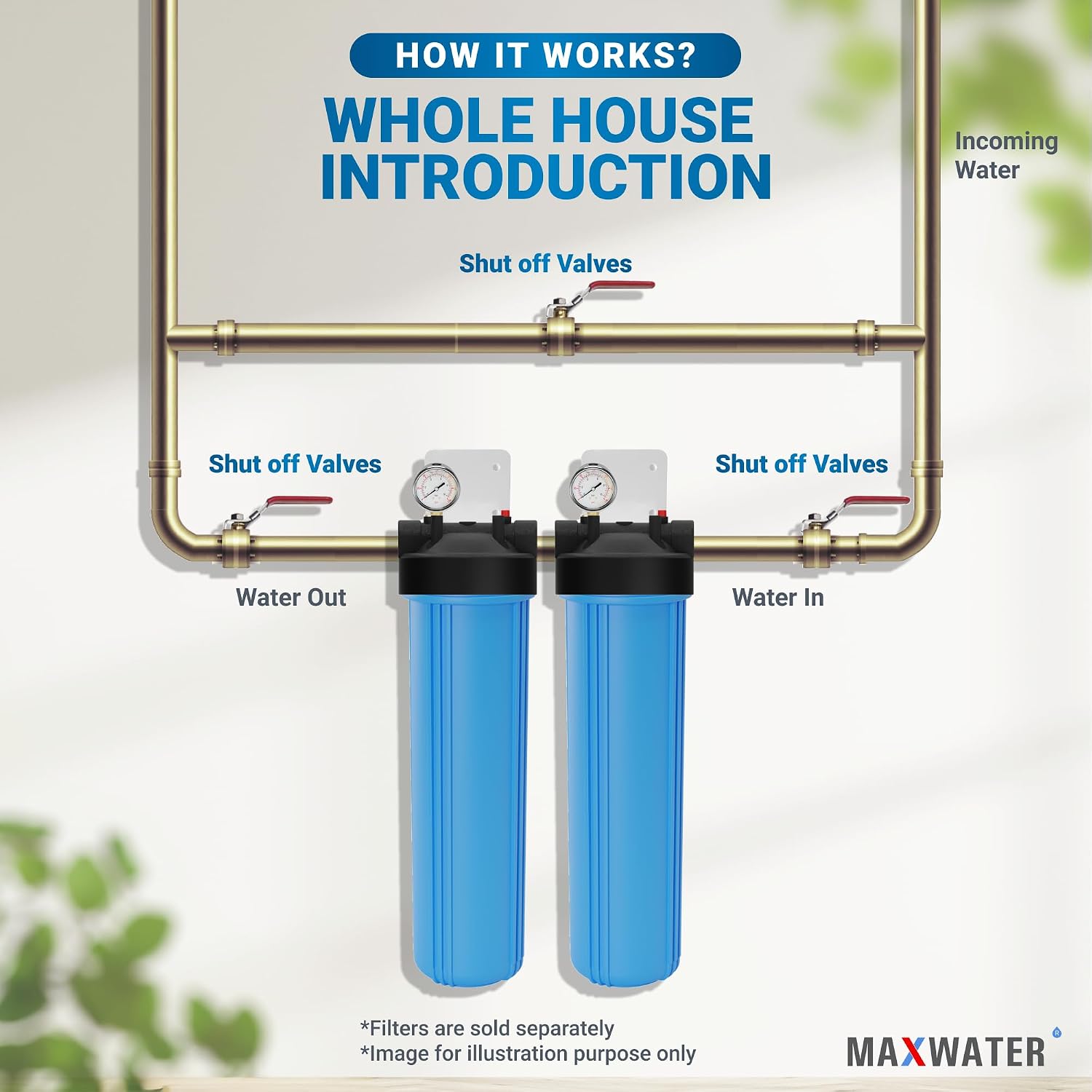 Max Water 20x4.5 Whole House Water Filter Housing, Heavy Duty Big Filter Blue Housing w/Pressure Release, Wrench and Bracket, 1' NPT, 20 Inch, Pack of 2