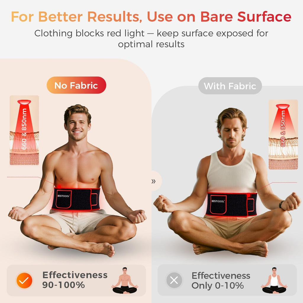BestQool Red Light Therapy Belt, FSA-HSA Triple Chips 660nm 850nm Infrared Red Light Therapy for Body, Pads Wearable Wrap for Waist Knee Elbow, Portable Red Light Therapy Belt for Wellness