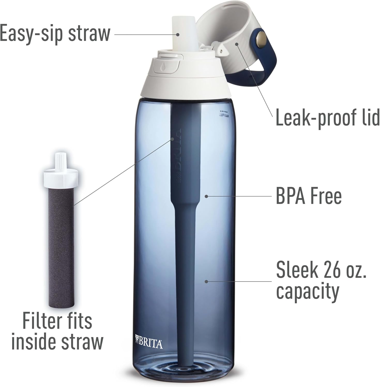BRITA 36386 Premium Water Filter Bottles, 26oz, Night Sky (Pack of 6)