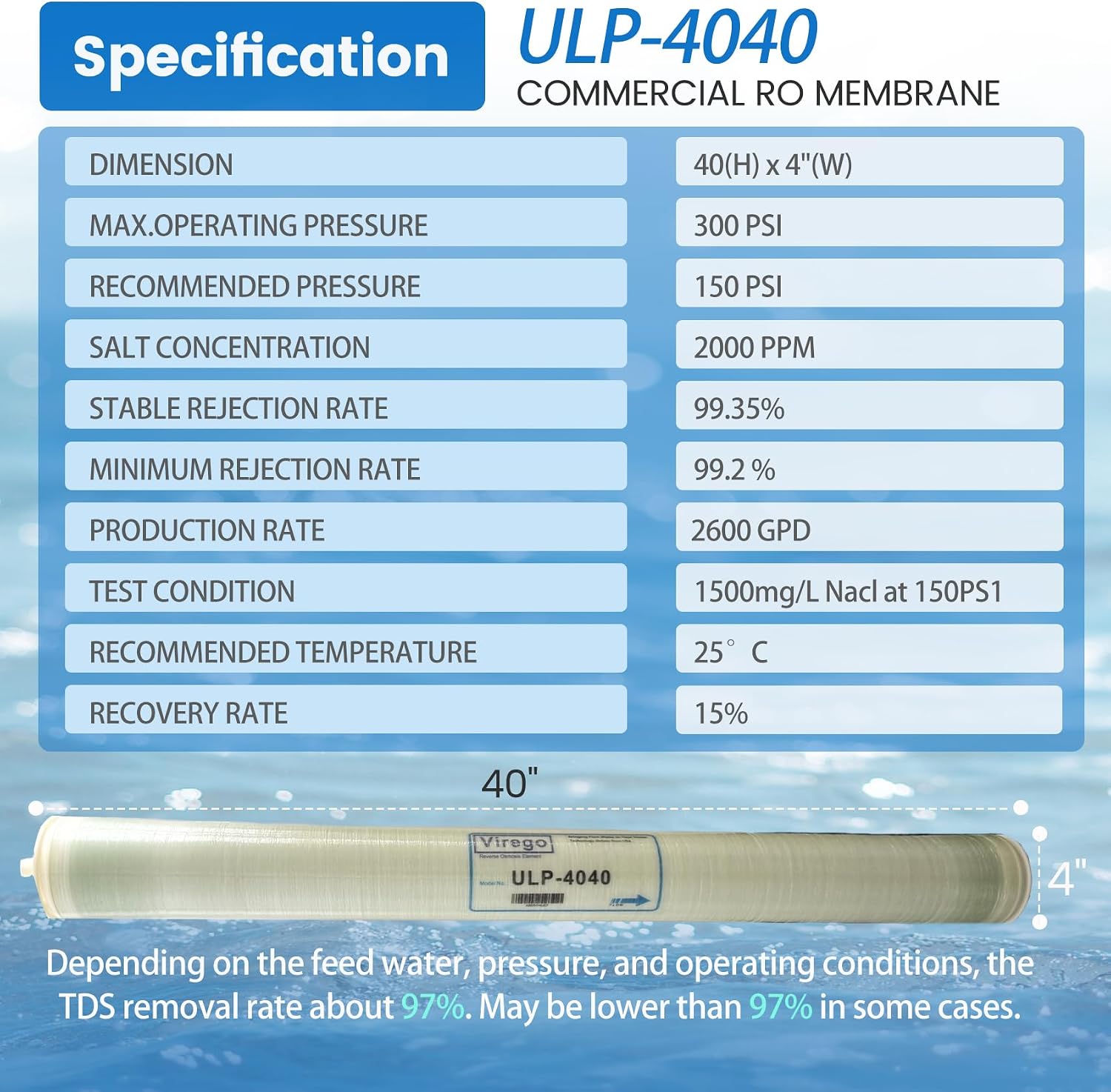 ULP-4040, 4040 ULP Membrane for Ultra Low Pressure Commercial Membrane, 2600GPD, TDS≤ 2000 ppm, Salt Rejection 99.3%, for Surfacewater, Groundwater, Tap and Municipal Water, NSF Certified