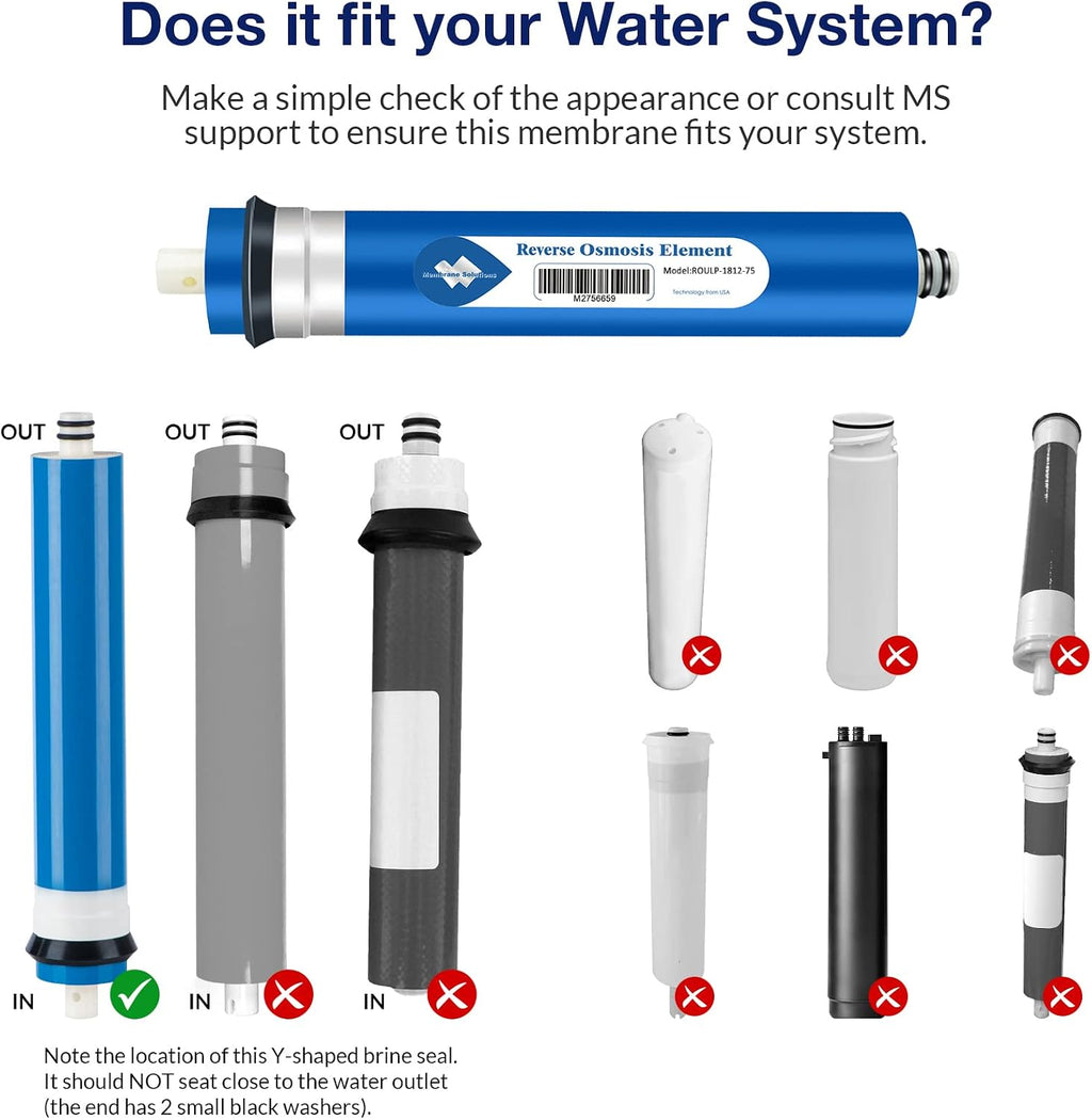 Membrane Solutions Reverse Osmosis Membrane 75 GPD 11.75'x1.75' RO Membrane Water Filter Replacement Fits Under Sink RO Drinking Water Purifier System, 25-Pack