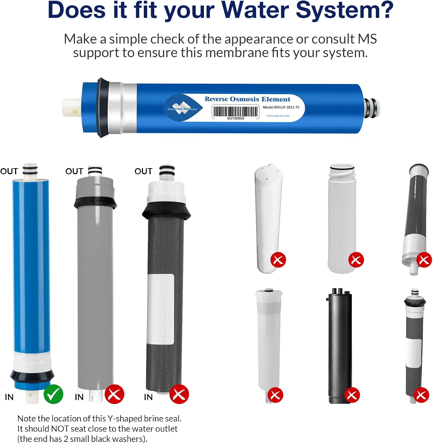 Membrane Solutions Reverse Osmosis Membrane 75 GPD 11.75'x1.75' RO Membrane Water Filter Replacement Fits Under Sink RO Drinking Water Purifier System, 25-Pack
