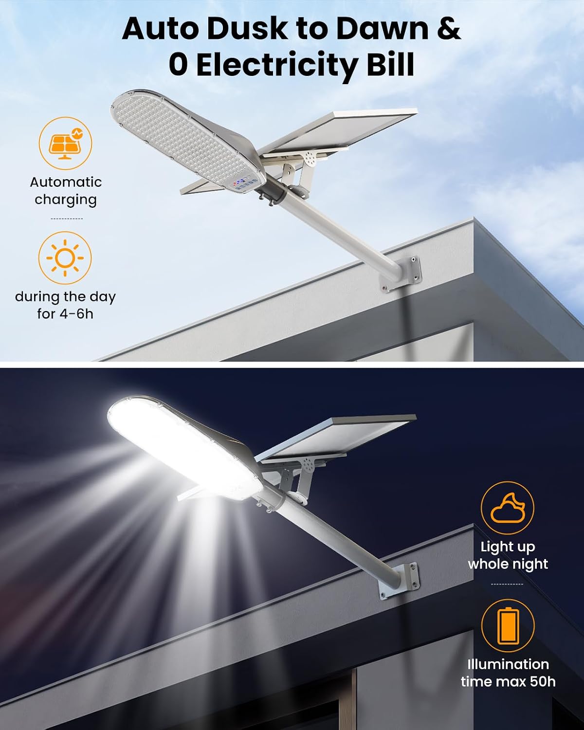 ENTELECHY Solar Street Light Outdoor, 40000LM 40000mAh Commercial Solar Flood Light with Motion Sensor, IP67 Waterproof Dusk to Dawn Security Light for Yard, Driveway, Basketball Court,Parking Lot