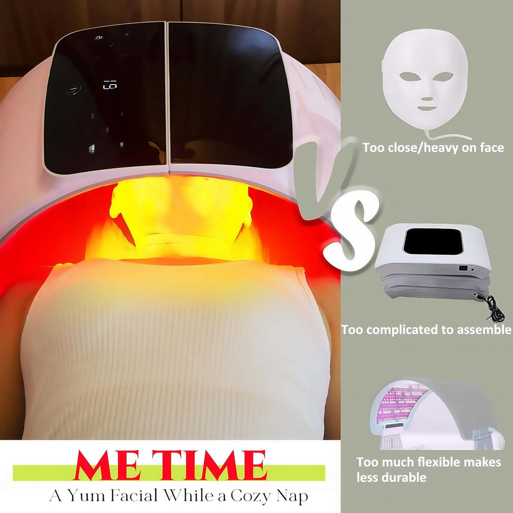 LED Light Skin Care Therapy Machine, Photon Facial Rejuvenation Device 7 Colors, LED-Face-Mask-Light-Therapy, Red Light Therapy for Face Folding Design Salon and Home Use, Gifts for Women, White