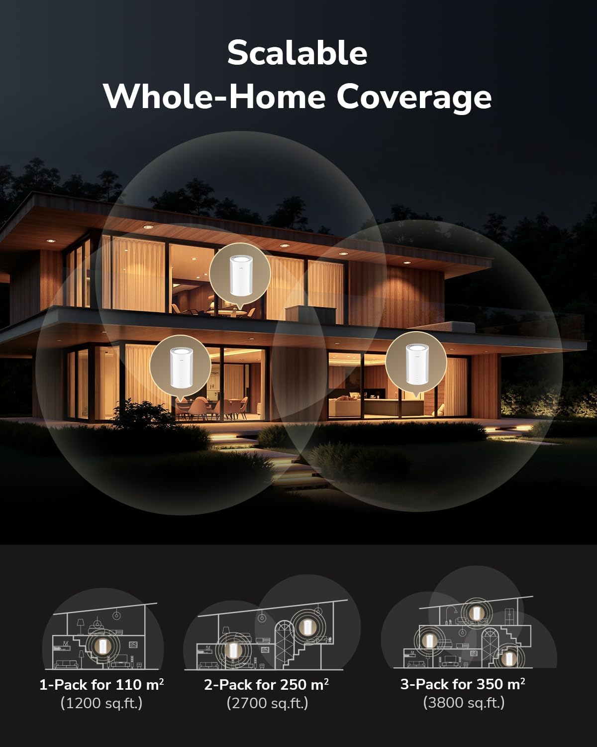 Cudy Tri-Band WiFi 7 BE11000 Whole Home Mesh System, 6-Stream 10 Gbps, 4 × 2.5G Ports, MU-MIMO, Multi-VPN, Cudy APP, Smart Internal Antennas, M11000 1-Pack