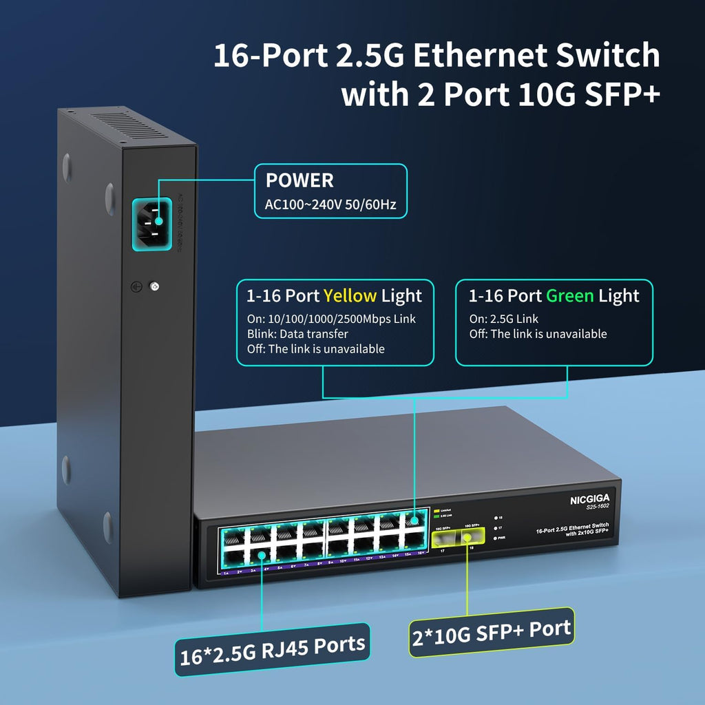 16 Port 2.5G + 2 Port 10G SFP+ Ethernet Switch, NICGIGA 18 Port 2.5Gb Network Switch Unmanaged, Plug & Play, Desktop or 19-inch Rack Mount, Fanless Metal Design.