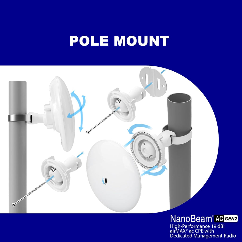 Wireless Bridge NBE-5AC-GEN2 PRE-CONFIGURED Bundle of 2 Outdoor Point-to-Point Wi-Fi Bridge, Plug and Play, 450+ Mbps Speed, 15+ km Range