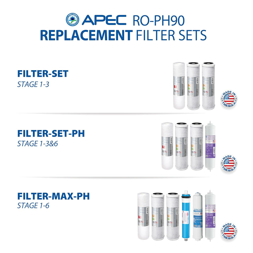 APEC Water RO-PH90, 6-Stage Alkaline Under Sink Reverse Osmosis Water Filter System, NSF Certified 372 & 58, 90 GPD, Reduces 99% of Impurities