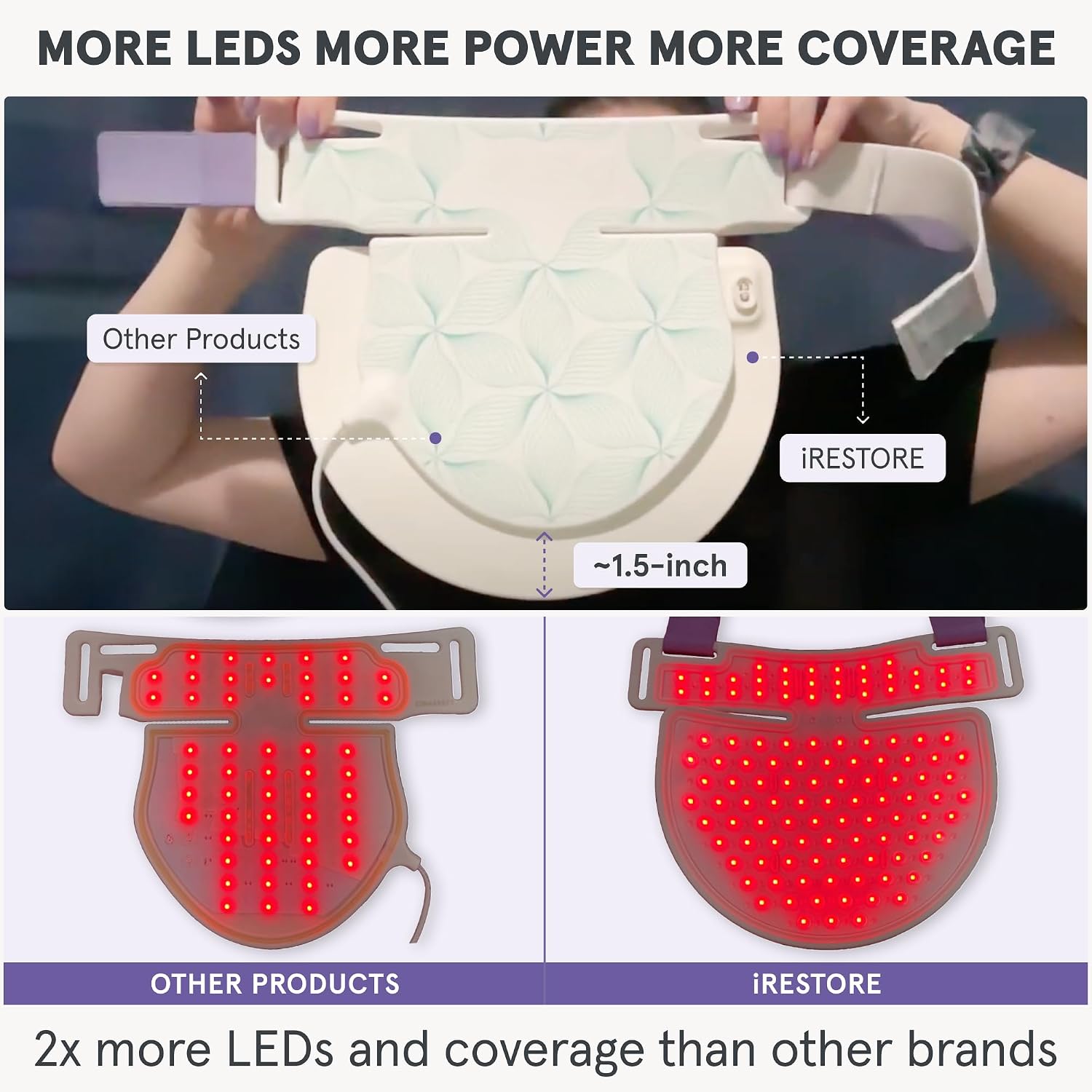 iRestore Illumina LED Neck & Chest Anti Aging Mask – for Smoother, Firmer and Glowing Skin at Home – Red and Infrared Light Therapy for Neck – Red Light Skincare Device with 230 LEDs (White)