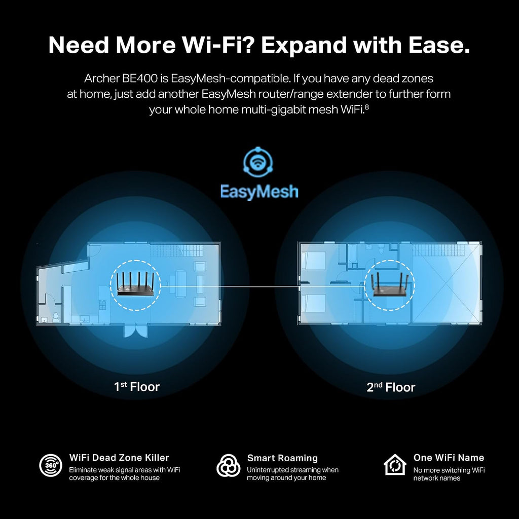 TP-Link BE6500 Dual-Band WiFi 7 Router (BE400) – Dual 2.5Gbps Ports, USB 3.0, Covers up to 2,400 sq. ft., 90 Devices, Quad-Core CPU, HomeShield, Private IoT, Free Expert Support