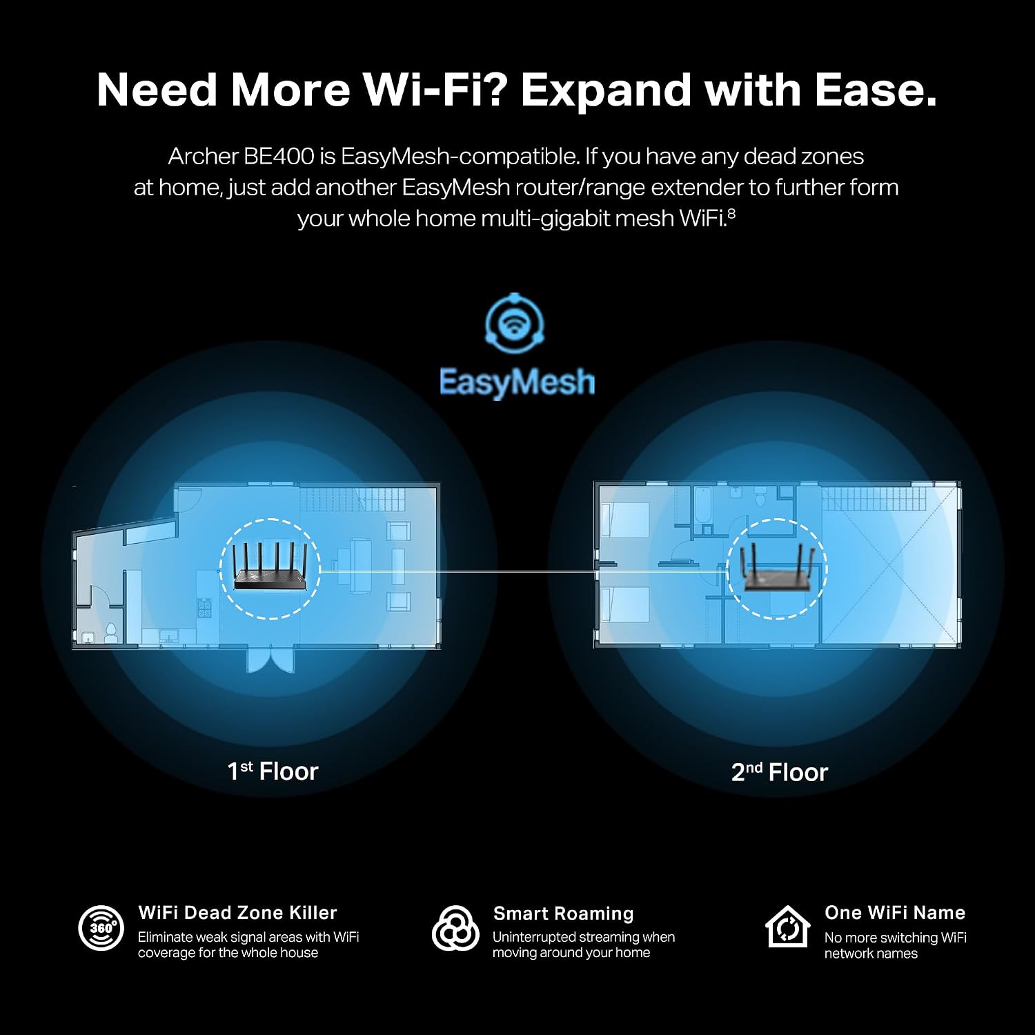 TP-Link BE6500 Dual-Band WiFi 7 Router (BE400) – Dual 2.5Gbps Ports, USB 3.0, Covers up to 2,400 sq. ft., 90 Devices, Quad-Core CPU, HomeShield, Private IoT, Free Expert Support