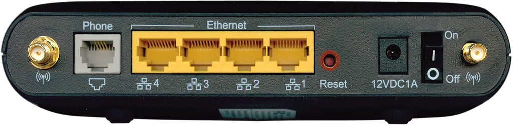 Actiontec 300 Mbps Wireless-N ADSL Modem Router (GT784WN)