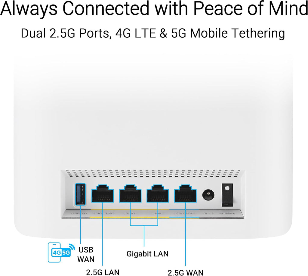 ASUS ZenWiFi BT8 Tri-Band WiFi 7 Mesh, 14 Gbps, 3000 sq.ft. (1pk), Dual 2.5G Ports, Security and Parental Controls Included, Smart Home Master SSIDs, 4G & 5G Mobile Tethering