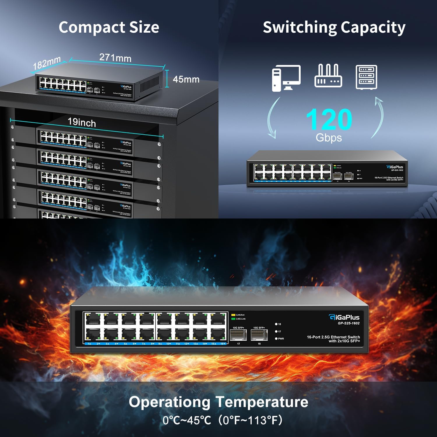 18 Port 2.5Gb Unmanaged Ethernet Switch with 16* 2.5G Base-T Ports, 2* 10G SFP+ Ports. GiGaPlus 2.5Gbps Network Switch for 2.5Gbps NAS/PC, Wireless AP, WiFi6 Router. Plug and Play, Fanless Design.