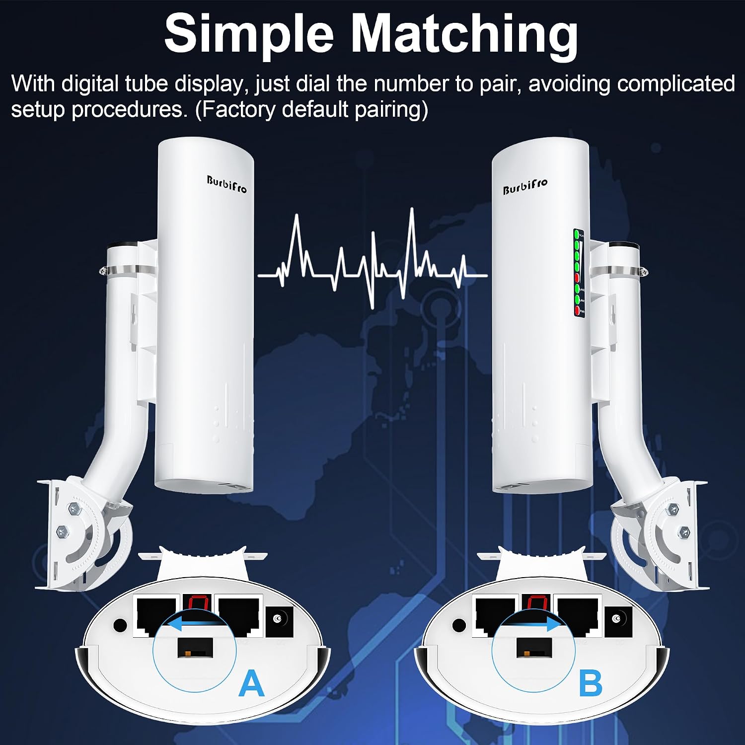 Point to Point Starlink Internet Wireless Long Range Transmission with Bracket for Starlink Gen 3 Router, Starlink WiFi Extender, 5.8GHz 3KM with 18dBi High Gain Antenna, 2 Pack(Large)