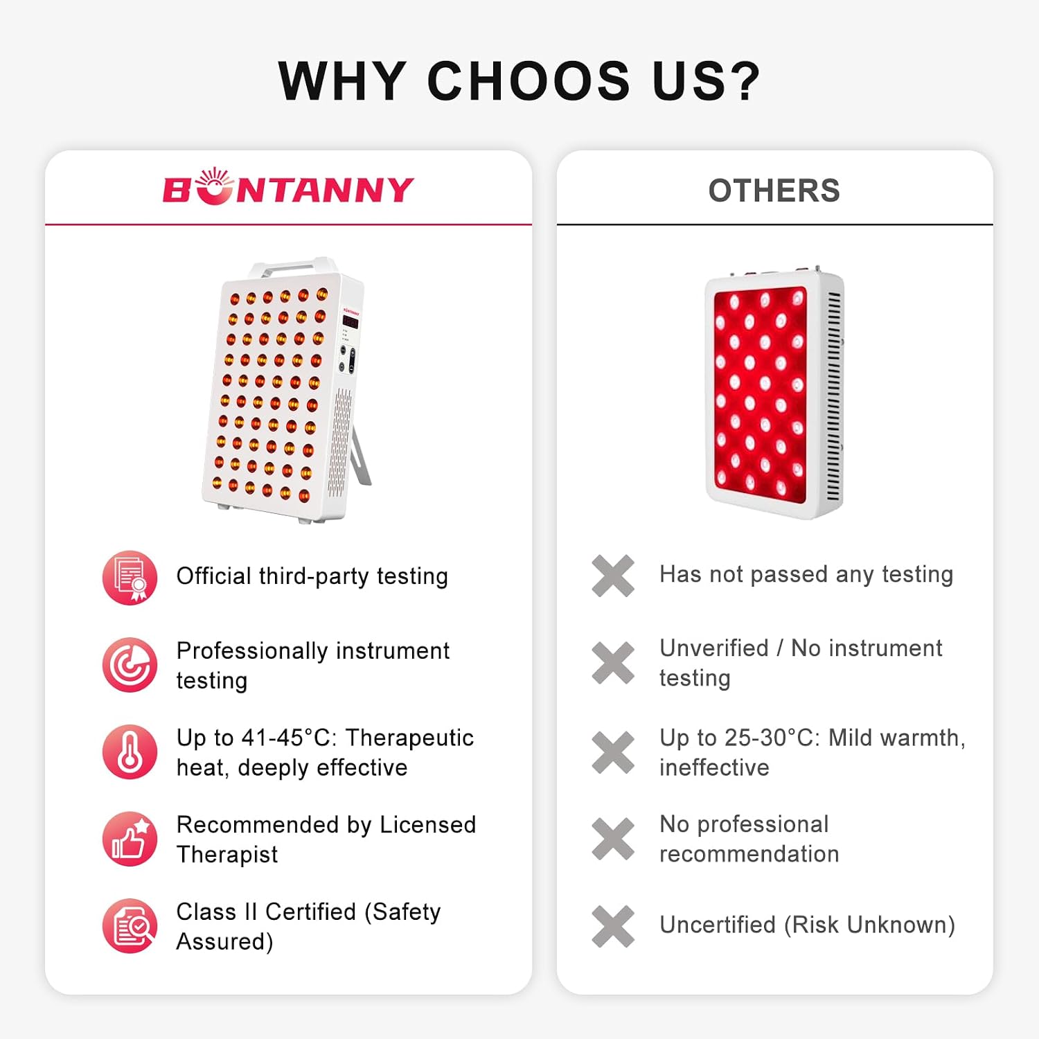 BONTANNY Red Light Therapy, 630/660/810/830/850nm 5 Wavelengths Red Near Infrared Light Device with 60 Dual Chip Clinical Grade LEDs, Remote Control, Timer for Face, Body, Pain Relief, BO-300 (White)