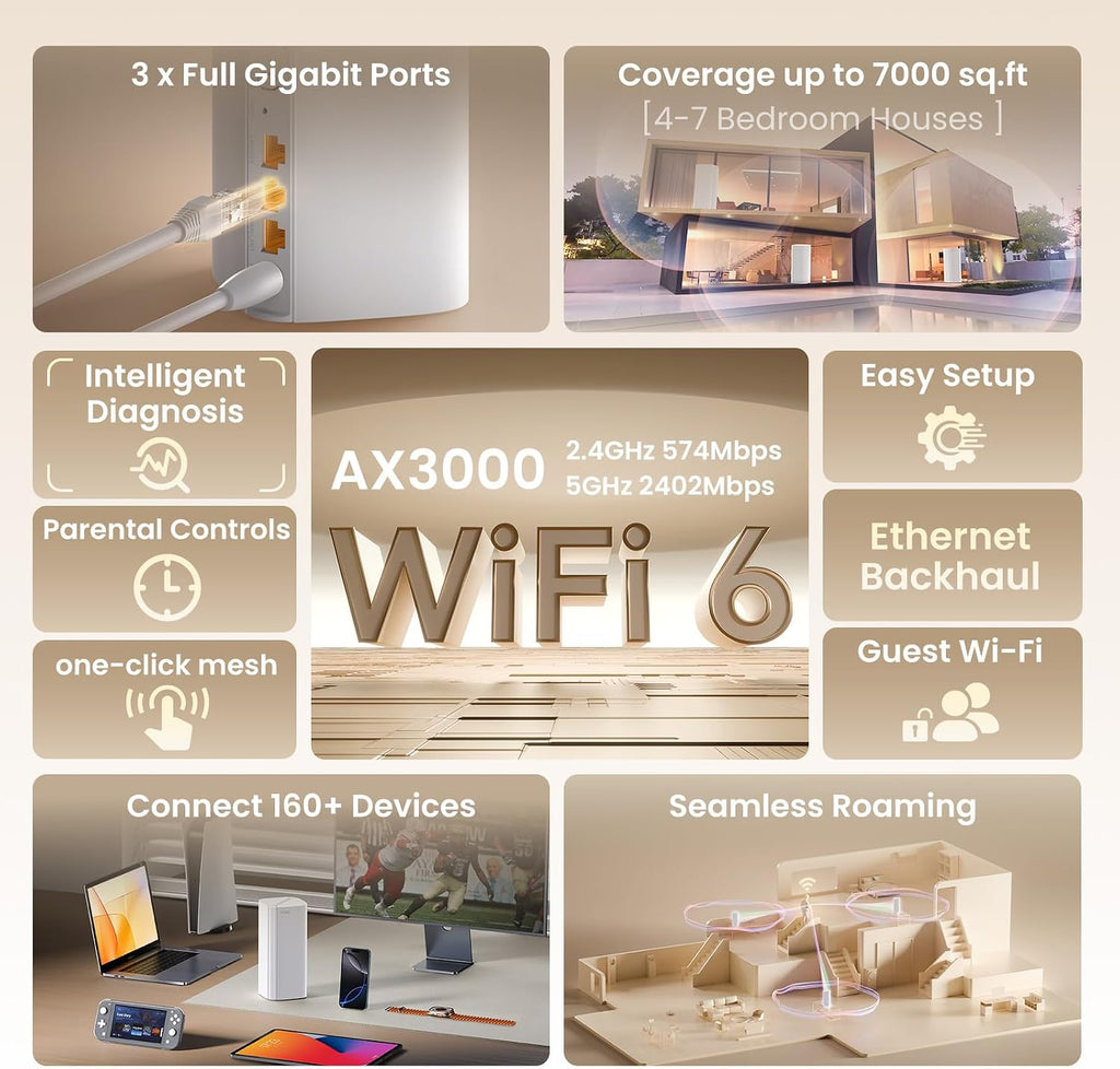 Tenda WiFi 7 Mesh System – Dual Band Mesh WiFi System for Home
