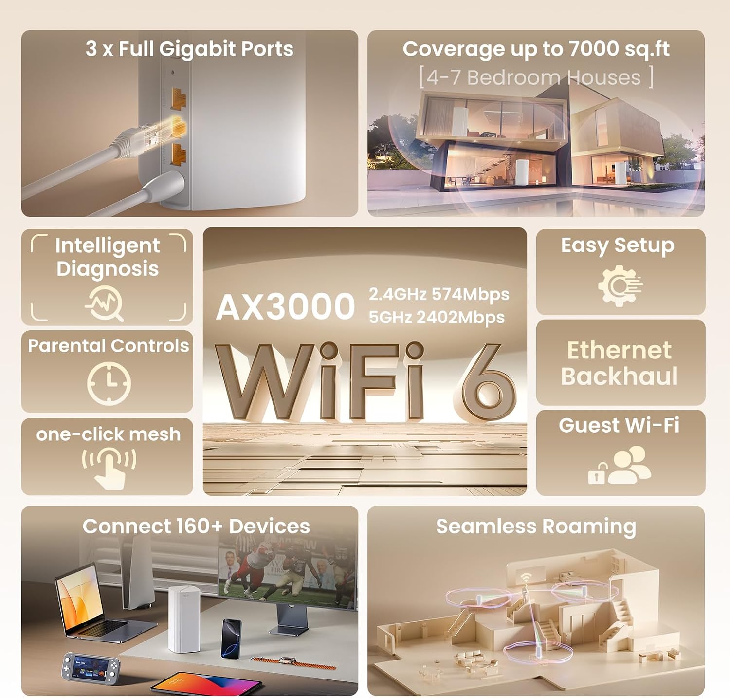 Tenda WiFi 7 Mesh System – Dual Band Mesh WiFi System for Home