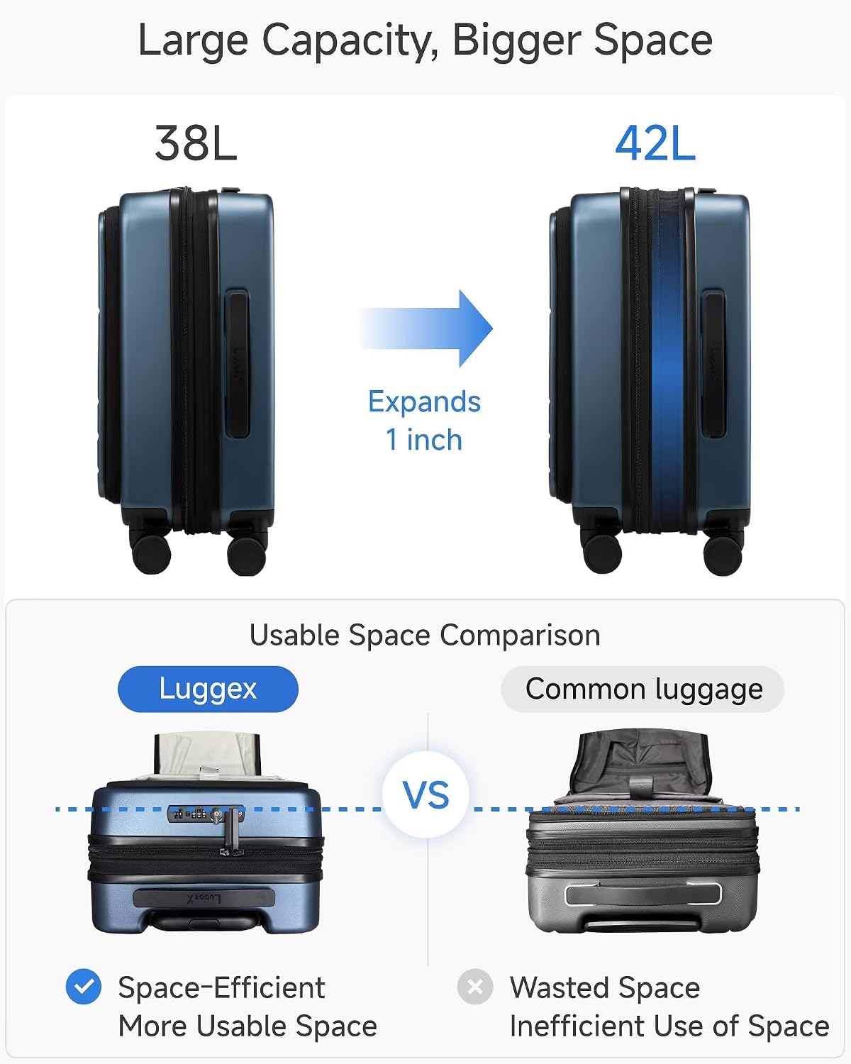 Carry On Luggage 22x14x9 Airline Approved, Expandable Polycarbonate Suitcase with Front Pocket (FX-Core, Brown-Black, 20 Inch)