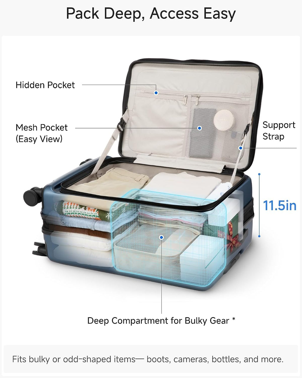 LUGGEX Checked Luggage with Spinner Wheels, FLO5 Top Opening Expandable Polycarbonate Hard Shell Suitcase with TSA Approved Lock (FX-Core, Black, 24 Inch)