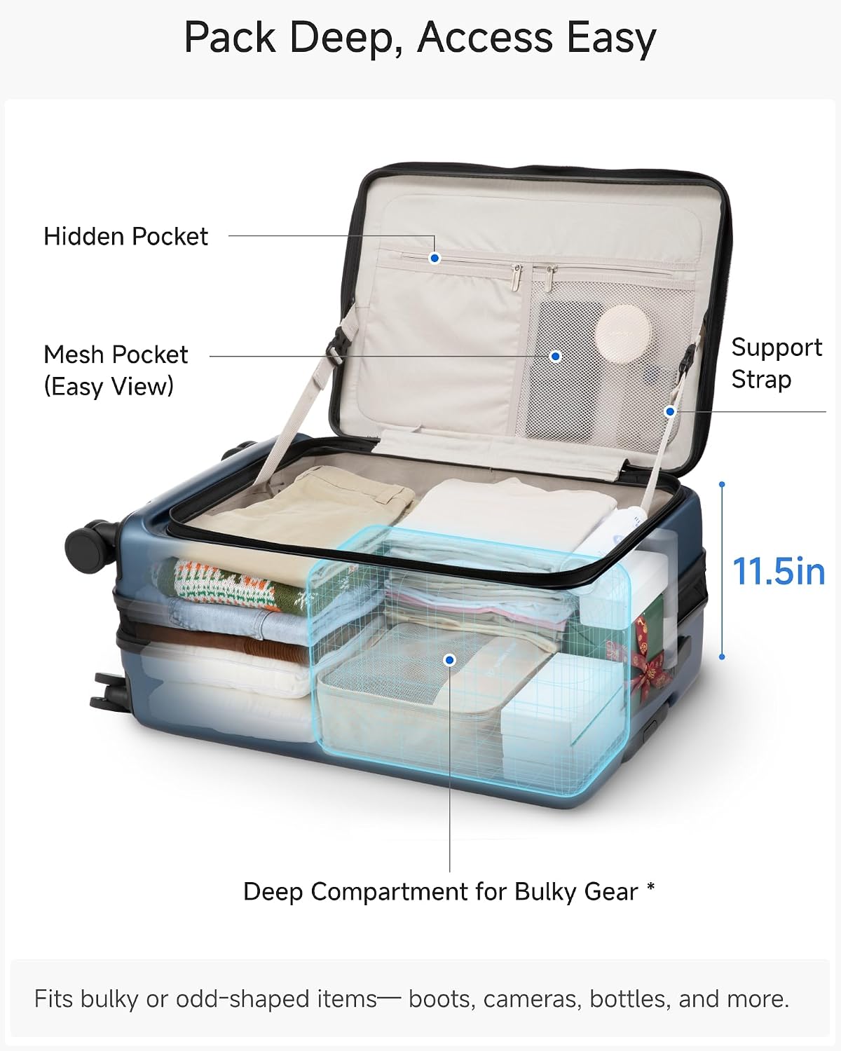 LUGGEX Checked Luggage with Spinner Wheels, FLO5 Top Opening Expandable Polycarbonate Hard Shell Suitcase with TSA Approved Lock (FX-Core, Black, 24 Inch)