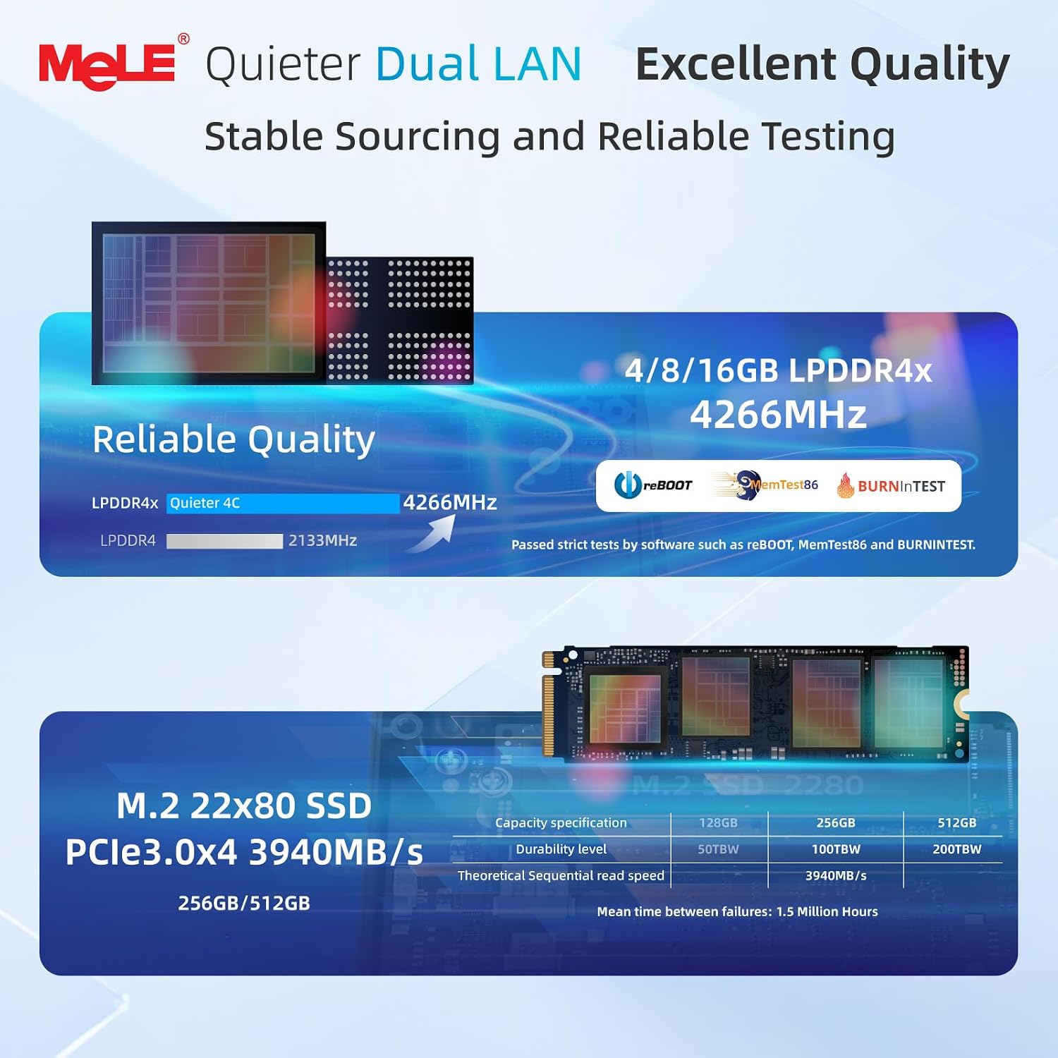 MeLE Quieter DL Fanless N150 Mini PC 2.5G Dual LAN 8GB LPDDR4x 256GB SSD Win11pro Ultrathin Micro Desktop Computer HDMI 4K USB-C DP1.4 Triple Display 2.4G/5GHz WiFi BT5.1 on Soft Router, NAS, IoT
