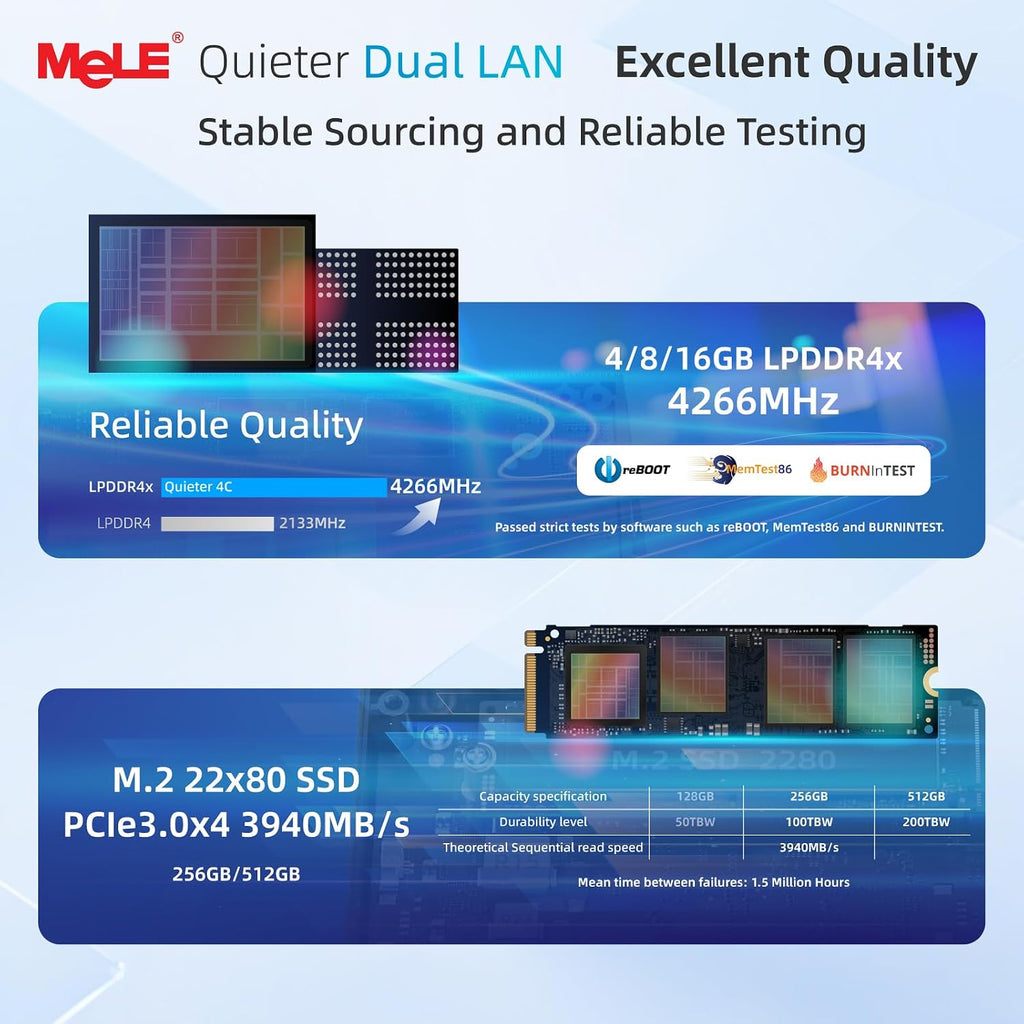 MeLE Quieter DL Fanless N100 Mini PC 2.5G Dual LAN 16GB LPDDR4x 512GB SSD Win11pro Ultrathin Micro Desktop Computer HDMI 4K USB-C DP1.4 Triple Display 2.4G/5GHz WiFi BT5.1 on Soft Router, NAS, IoT