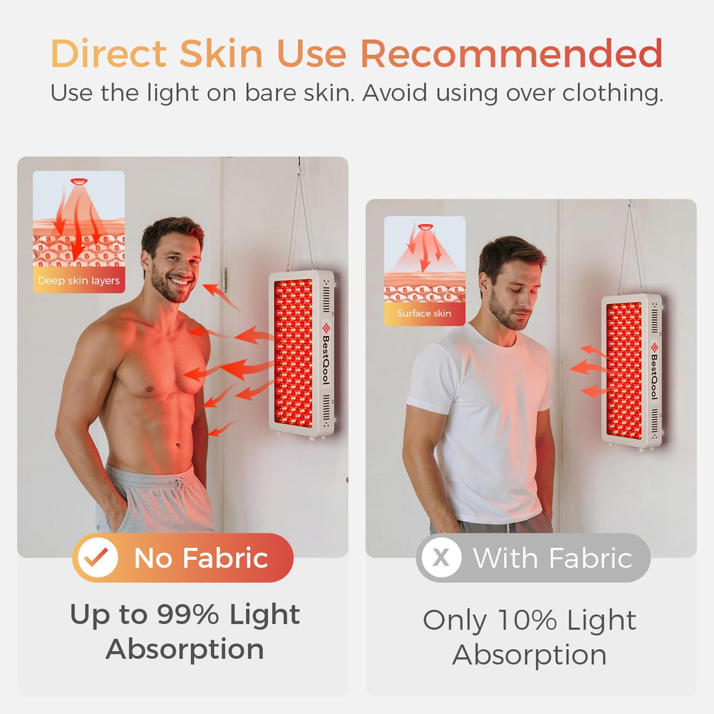 BestQool Red Light Therapy for face Body, 4 Wavelengths Infrared Red Light Therapy Panel, 100 Elite Grade Dual Chip LEDs, High Power Infrared Light Therapy Lamp, Modular Design. 160W