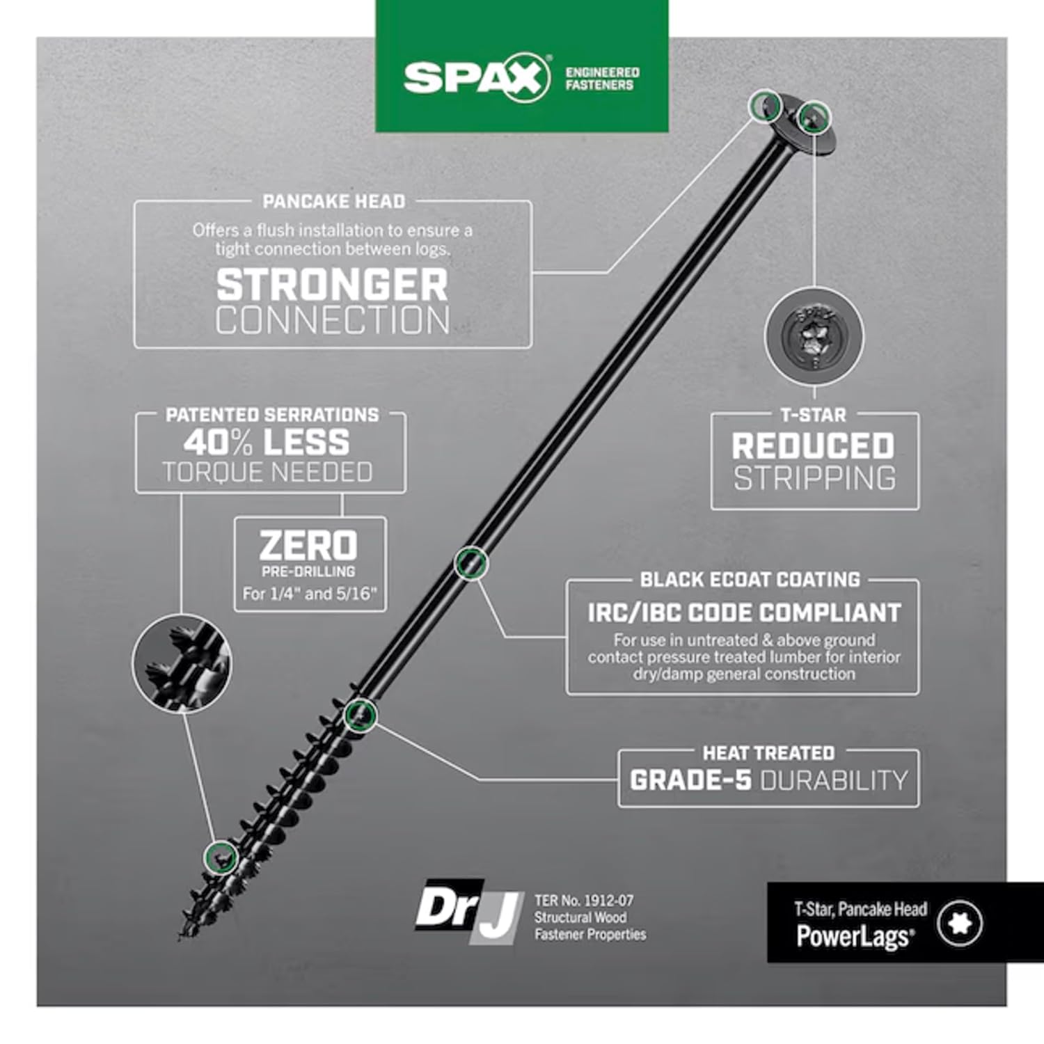 5/16' x 4' Powerlags Interior Pancake Head Structural Wood Lag Screws (250 pcs) T40 T-Star Heavy Duty