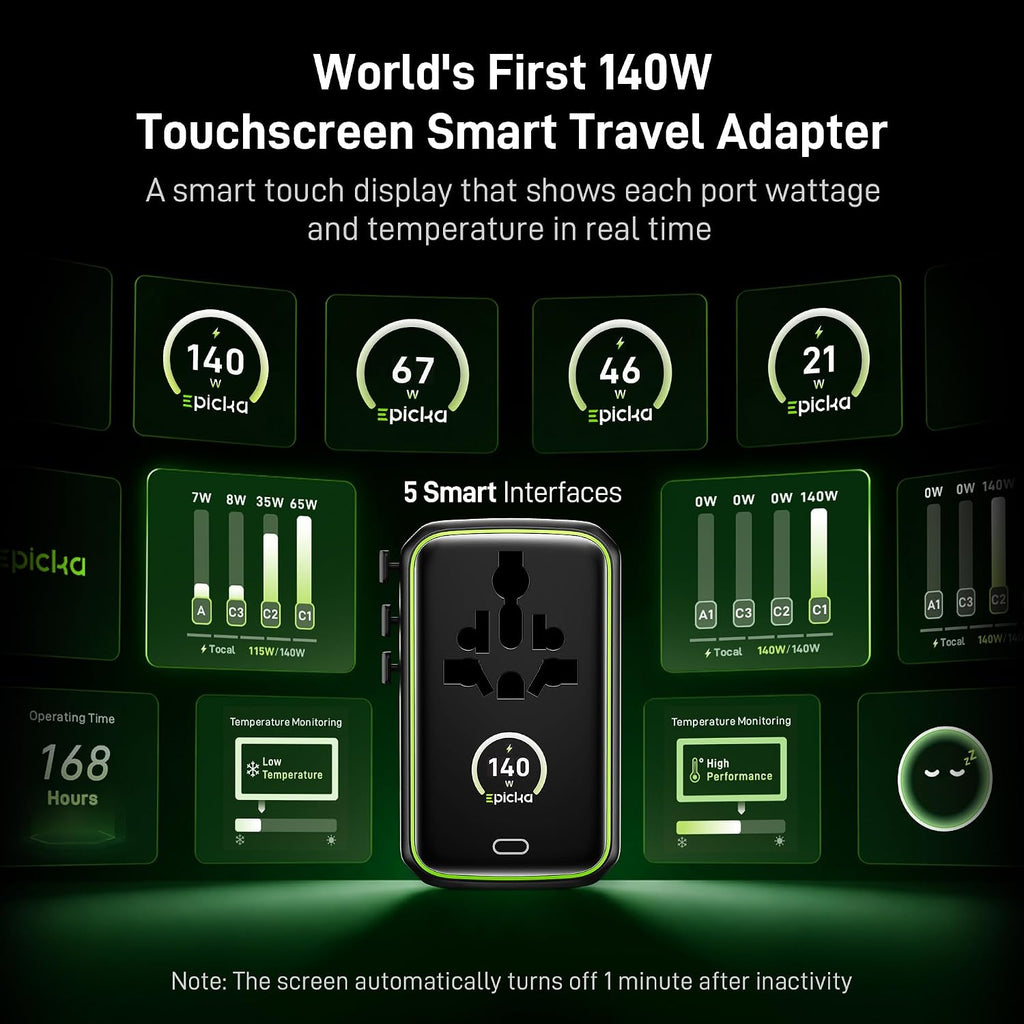 Epicka Pulse Duo 140W Universal Travel Adapter with Smart Display, International Power Adapter with 3.28ft Cable, 2 AC Outlets PD 3.1 PPS Charger Compatible with MacBook, iPhone, Travel Essentials