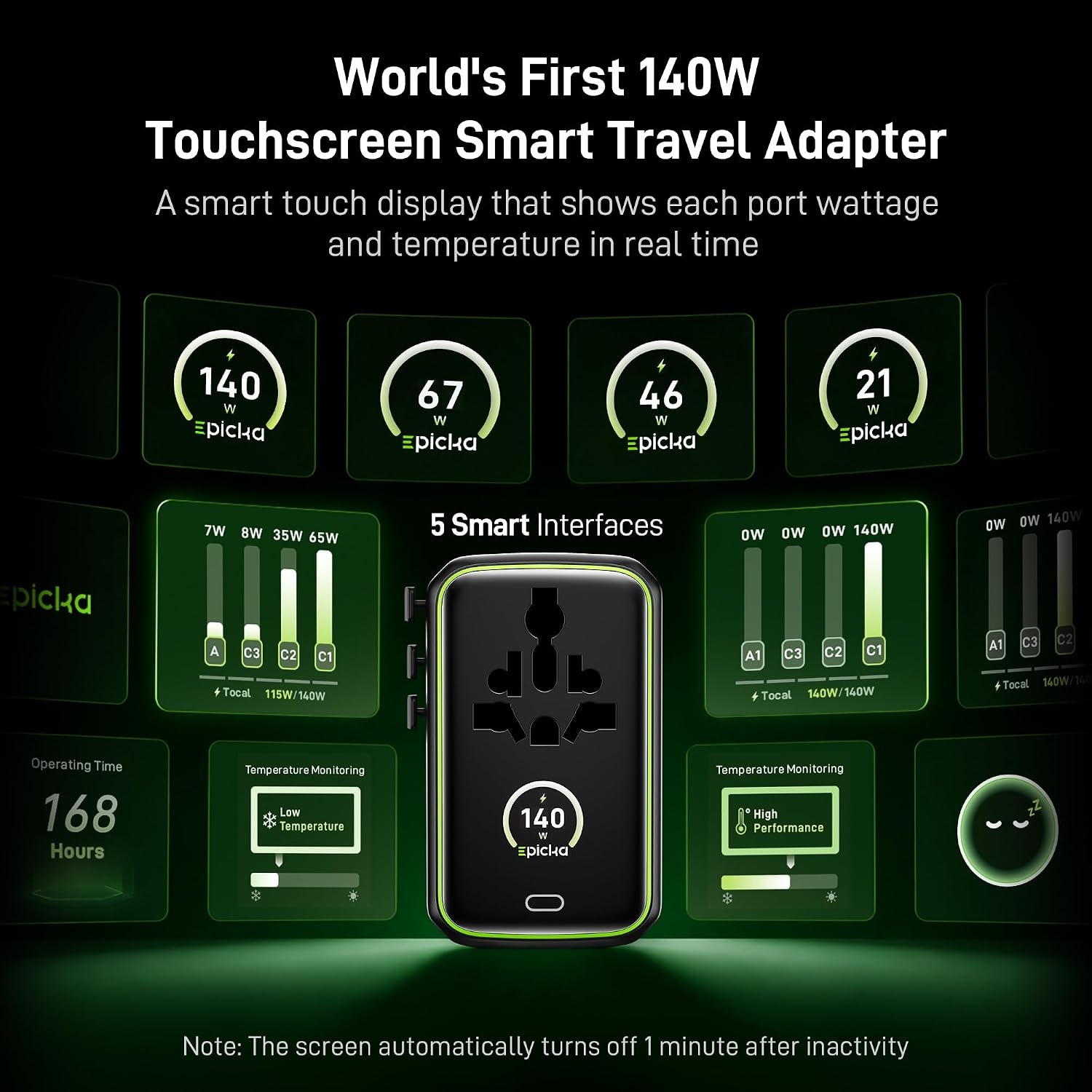 Epicka Pulse Duo 140W Universal Travel Adapter with Smart Display, International Power Adapter with 3.28ft Cable, 2 AC Outlets PD 3.1 PPS Charger Compatible with MacBook, iPhone, Travel Essentials